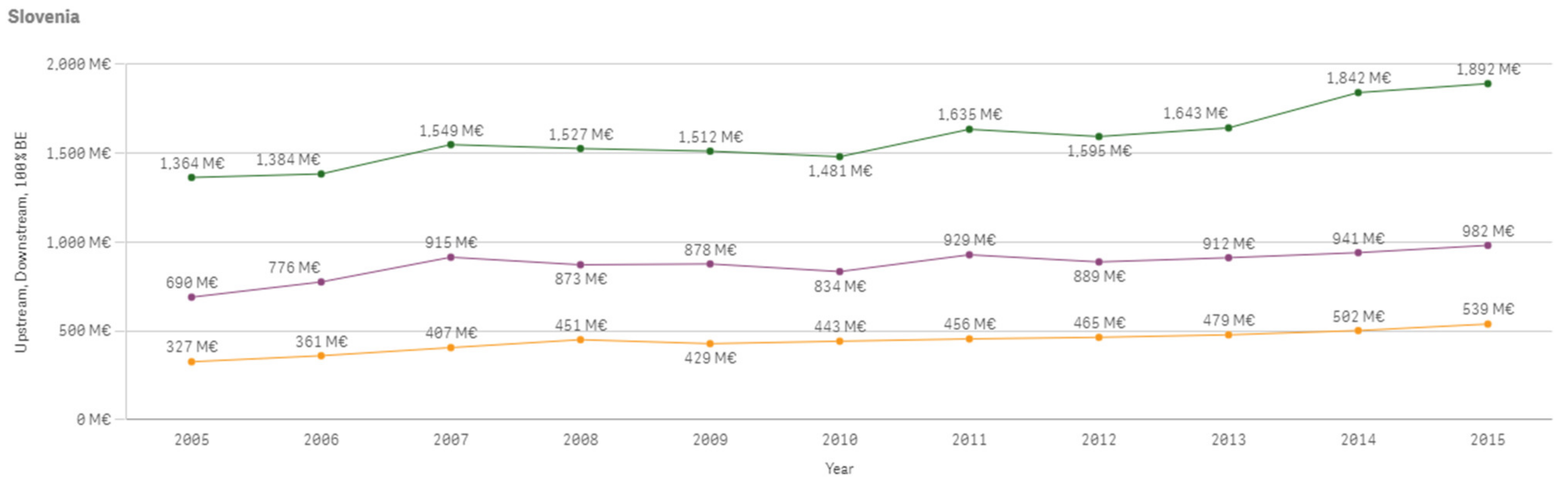 Sustainability 13 03033 g0a53