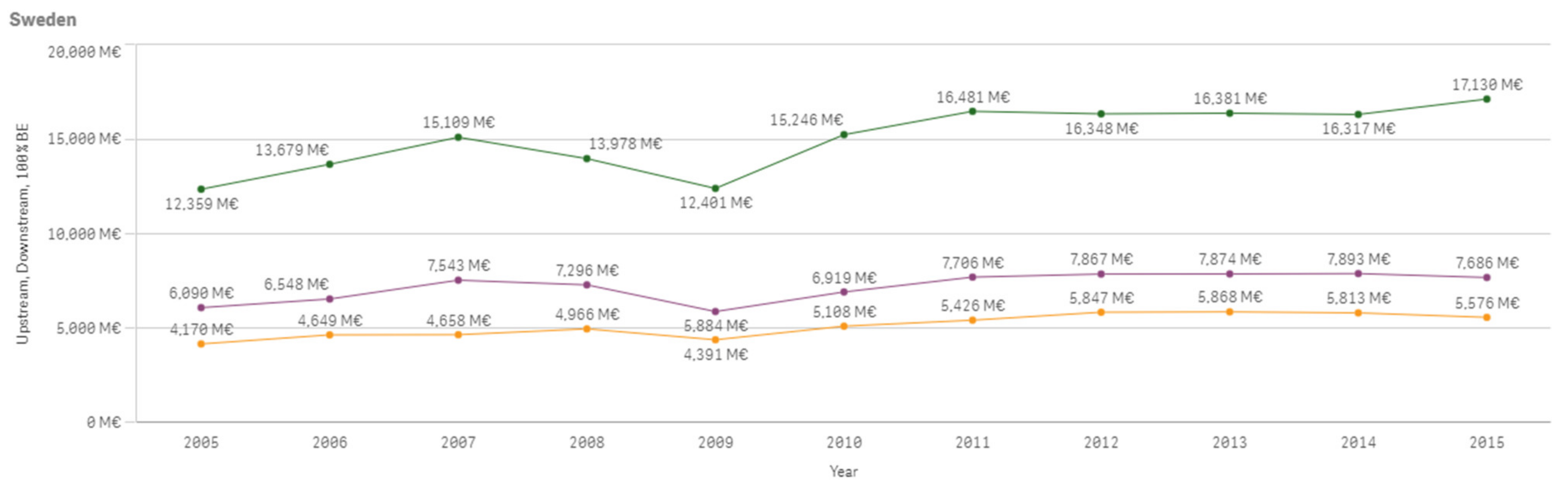 Sustainability 13 03033 g0a55