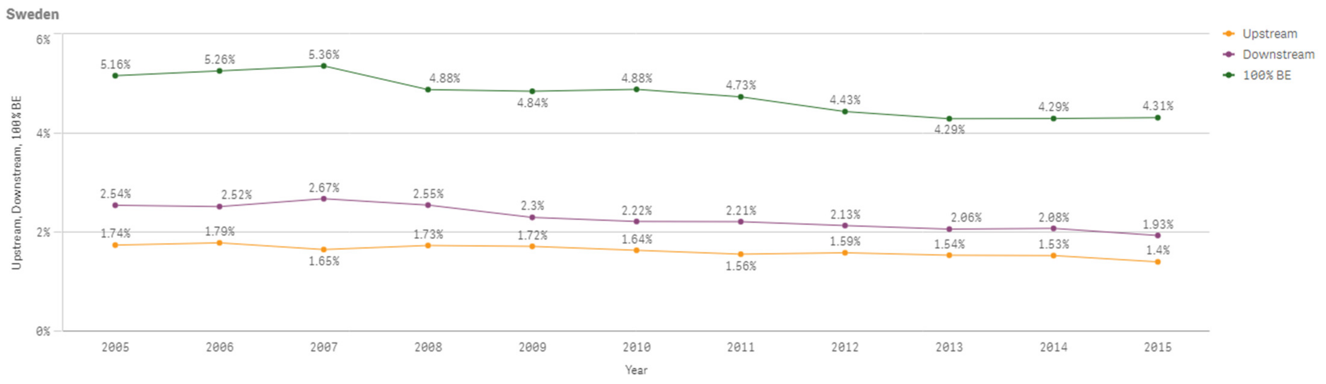Sustainability 13 03033 g0a56