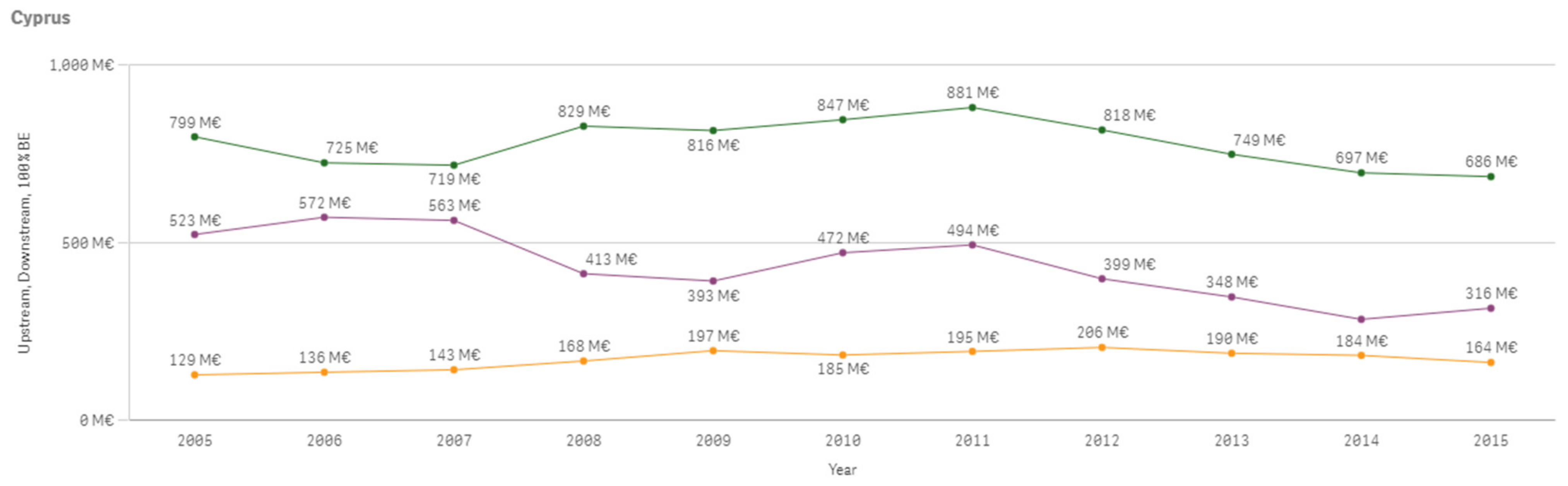 Sustainability 13 03033 g0a7