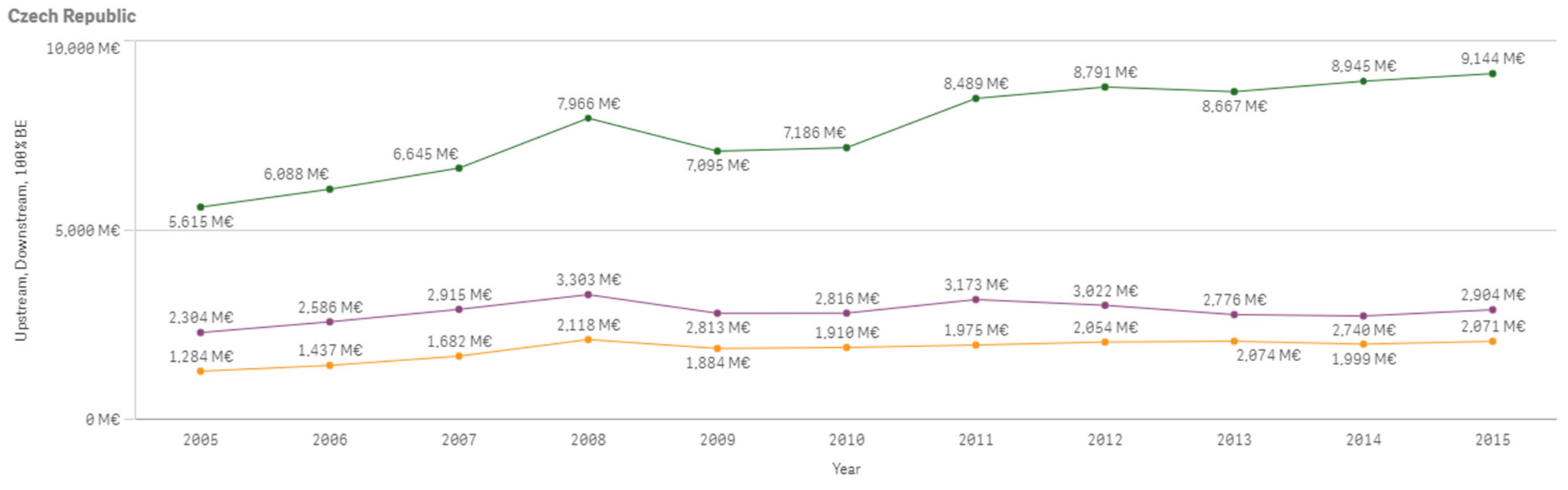 Sustainability 13 03033 g0a9