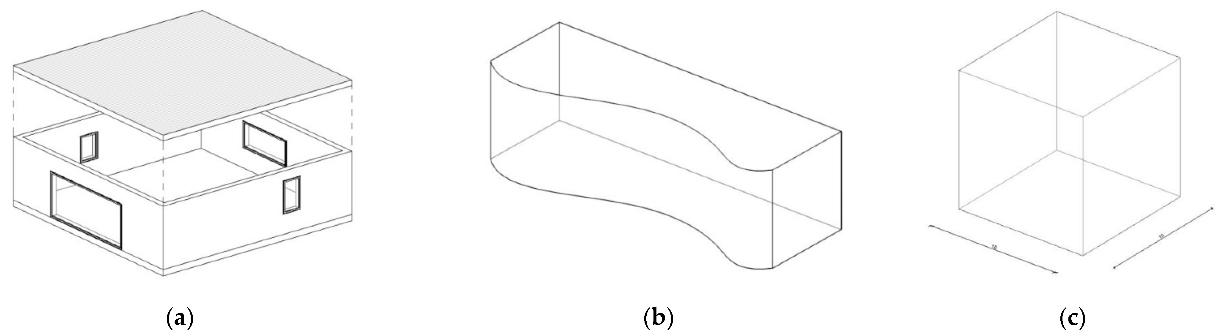 Sustainability 13 03041 g006
