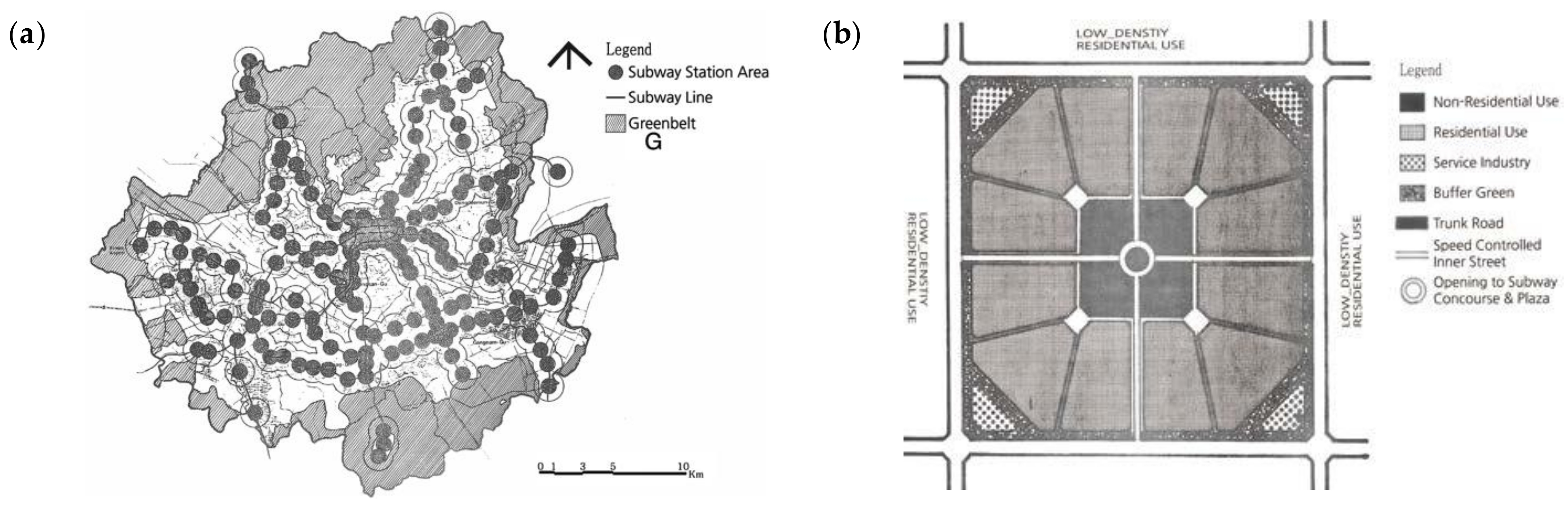 Sustainability 13 03047 g001a