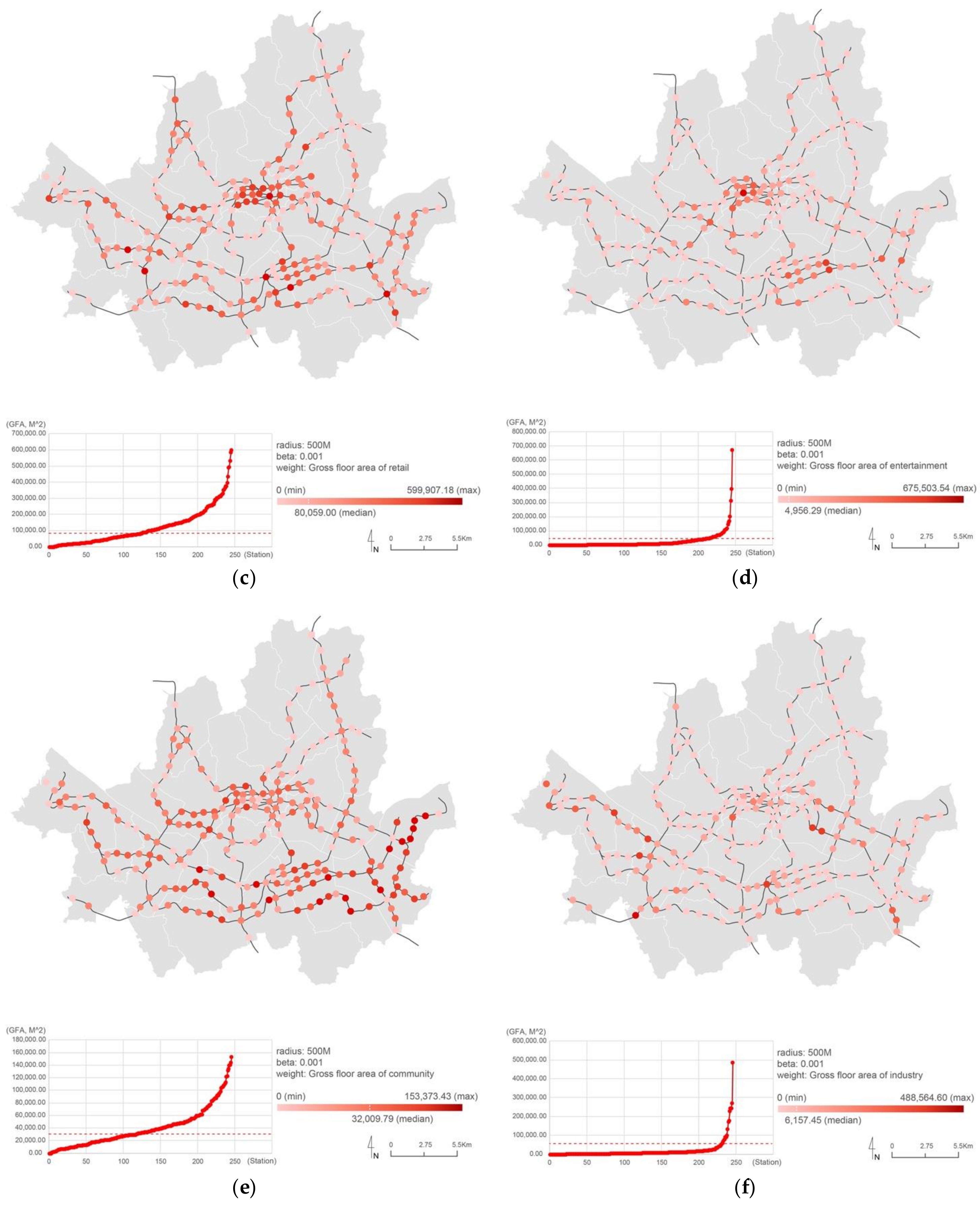 Sustainability 13 03047 g003b