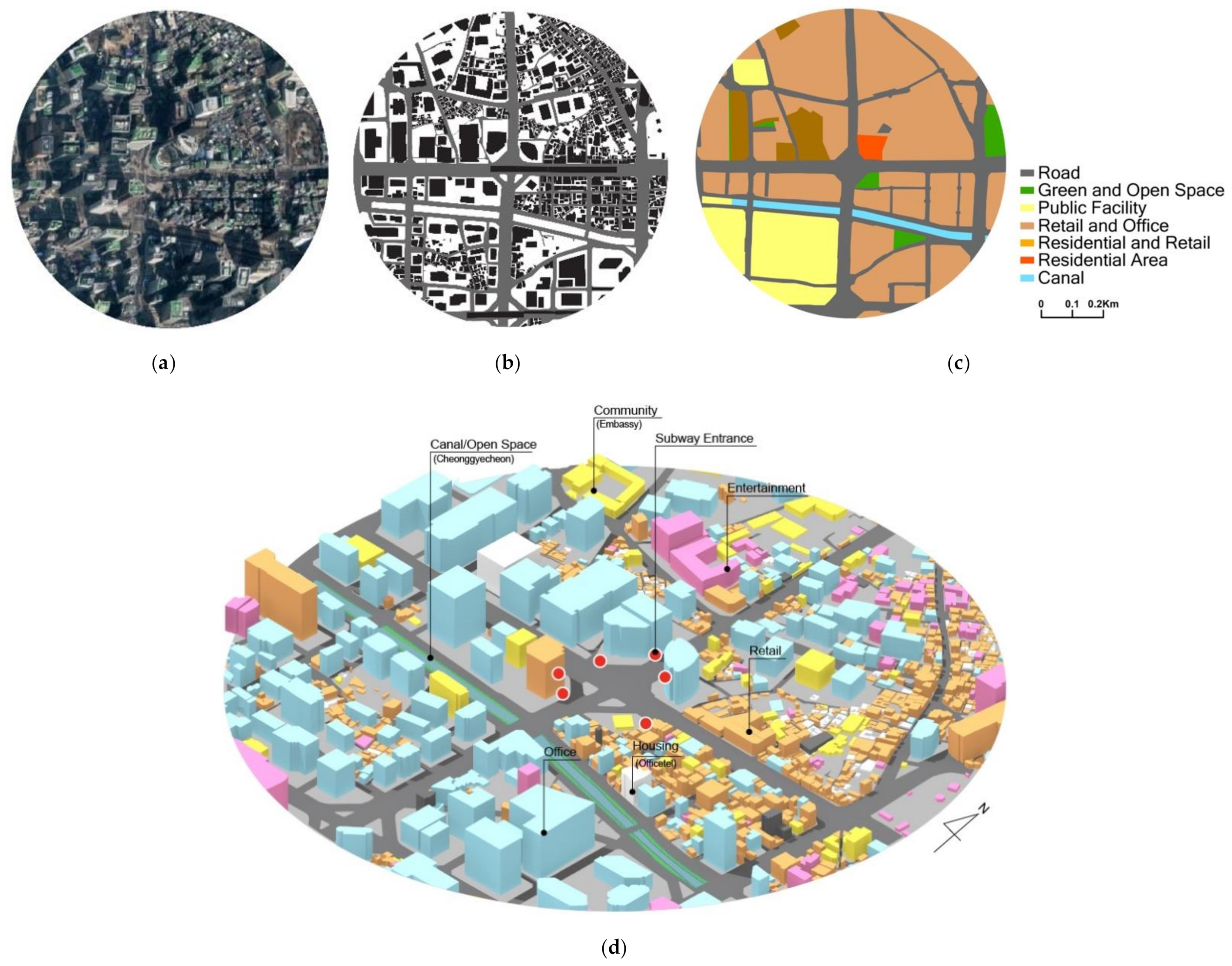 Sustainability 13 03047 g0a4a
