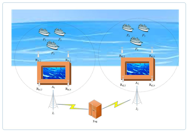 Sustainability 13 03048 g001