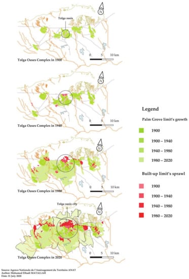 Sustainability 13 03051 g0a1