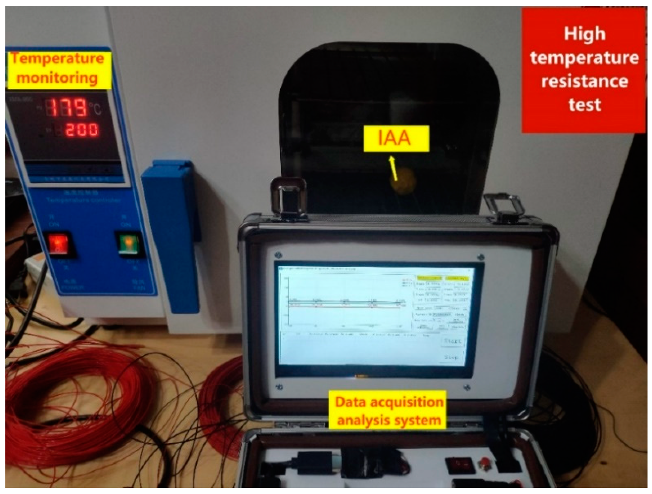 Sustainability 13 03053 g002
