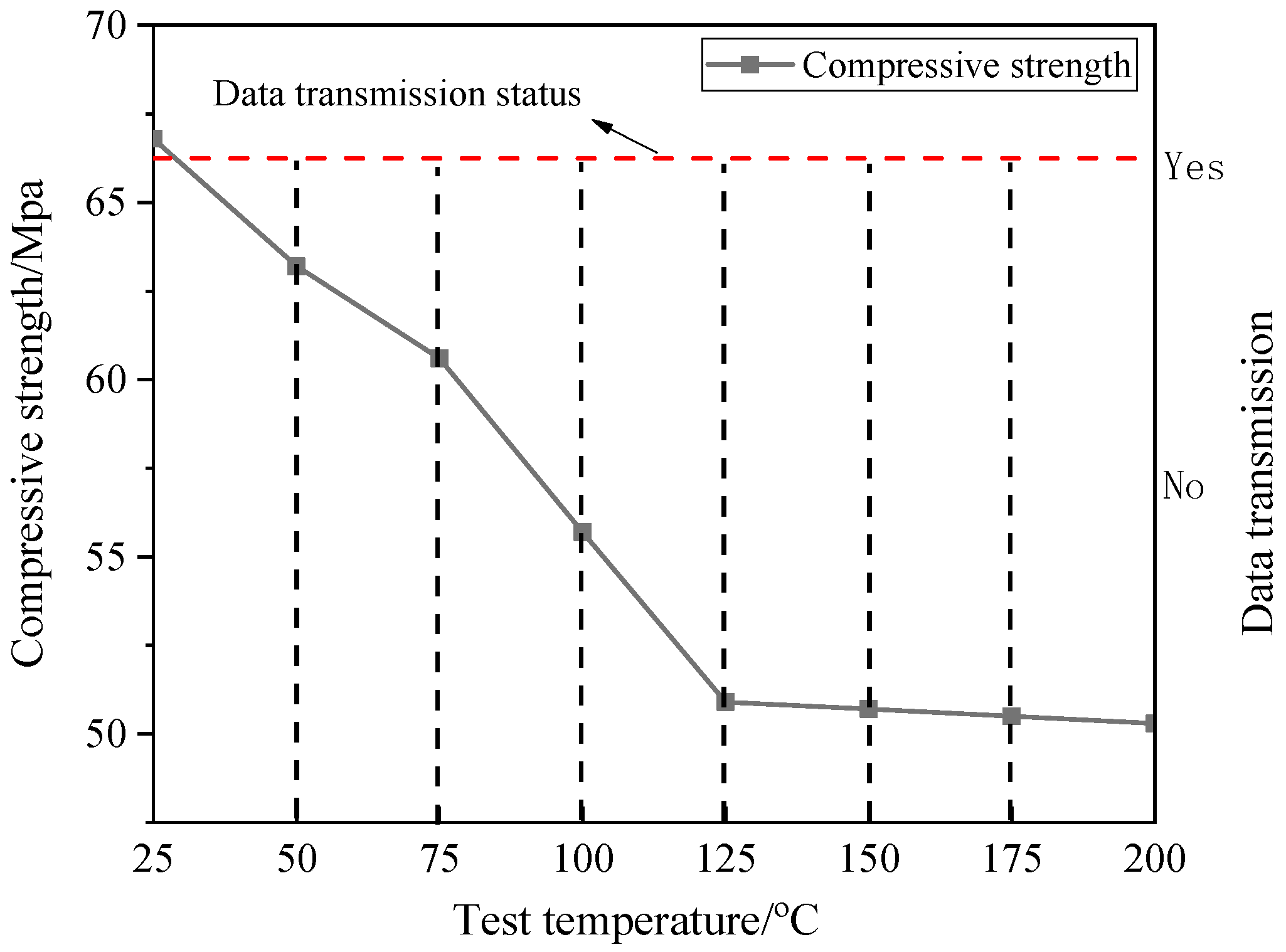 Sustainability 13 03053 g003