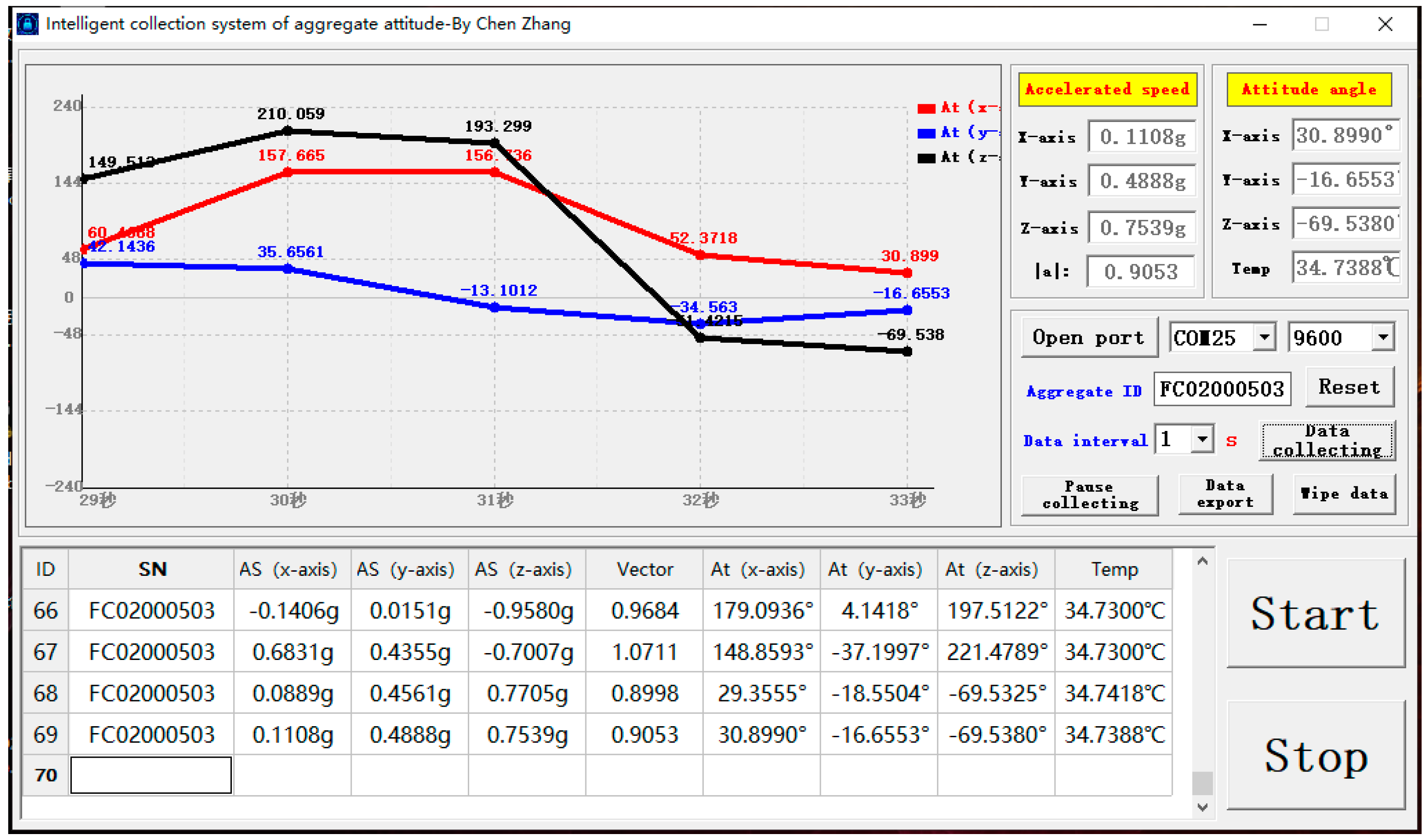 Sustainability 13 03053 g004