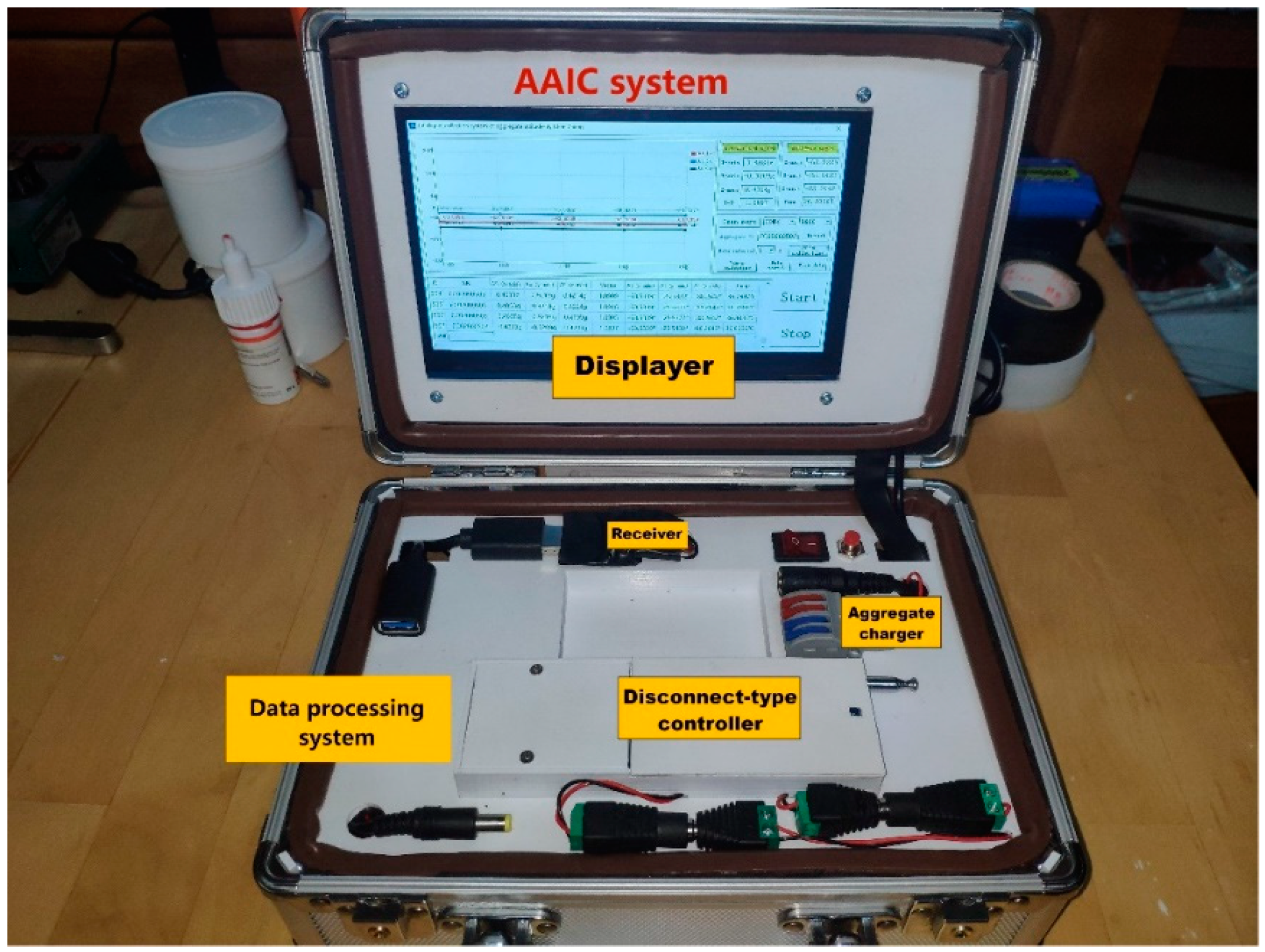 Sustainability 13 03053 g005
