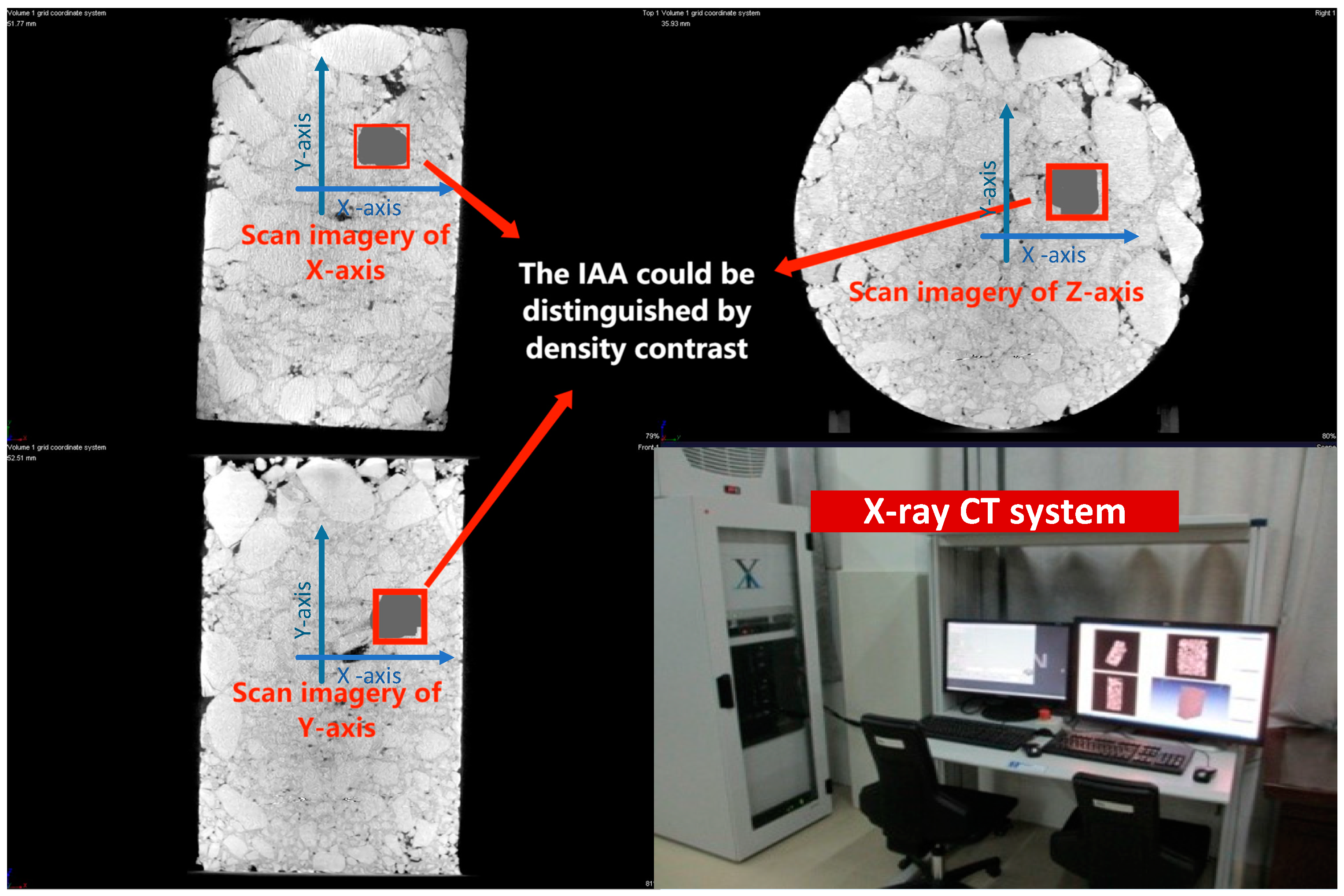 Sustainability 13 03053 g006