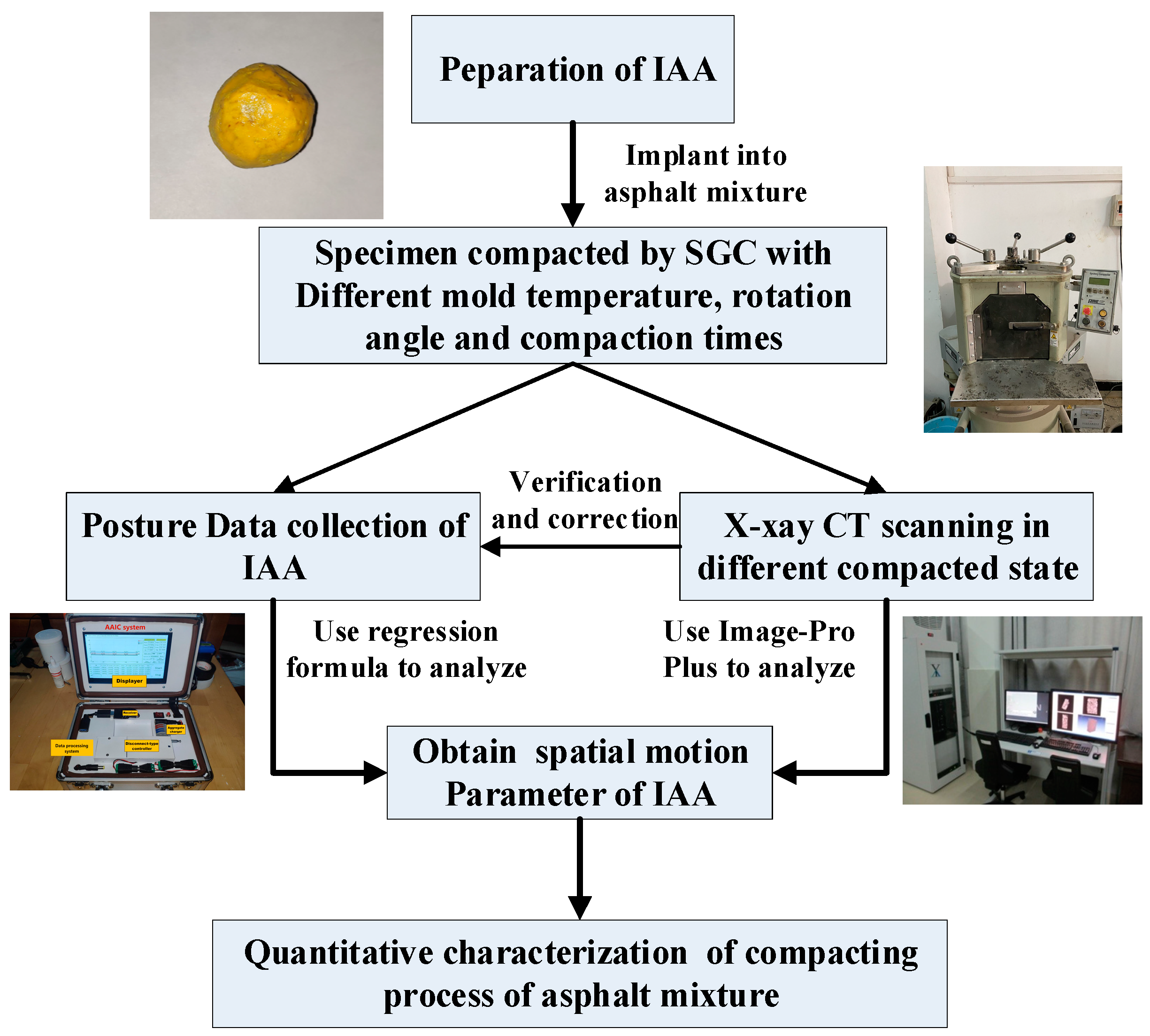 Sustainability 13 03053 g007