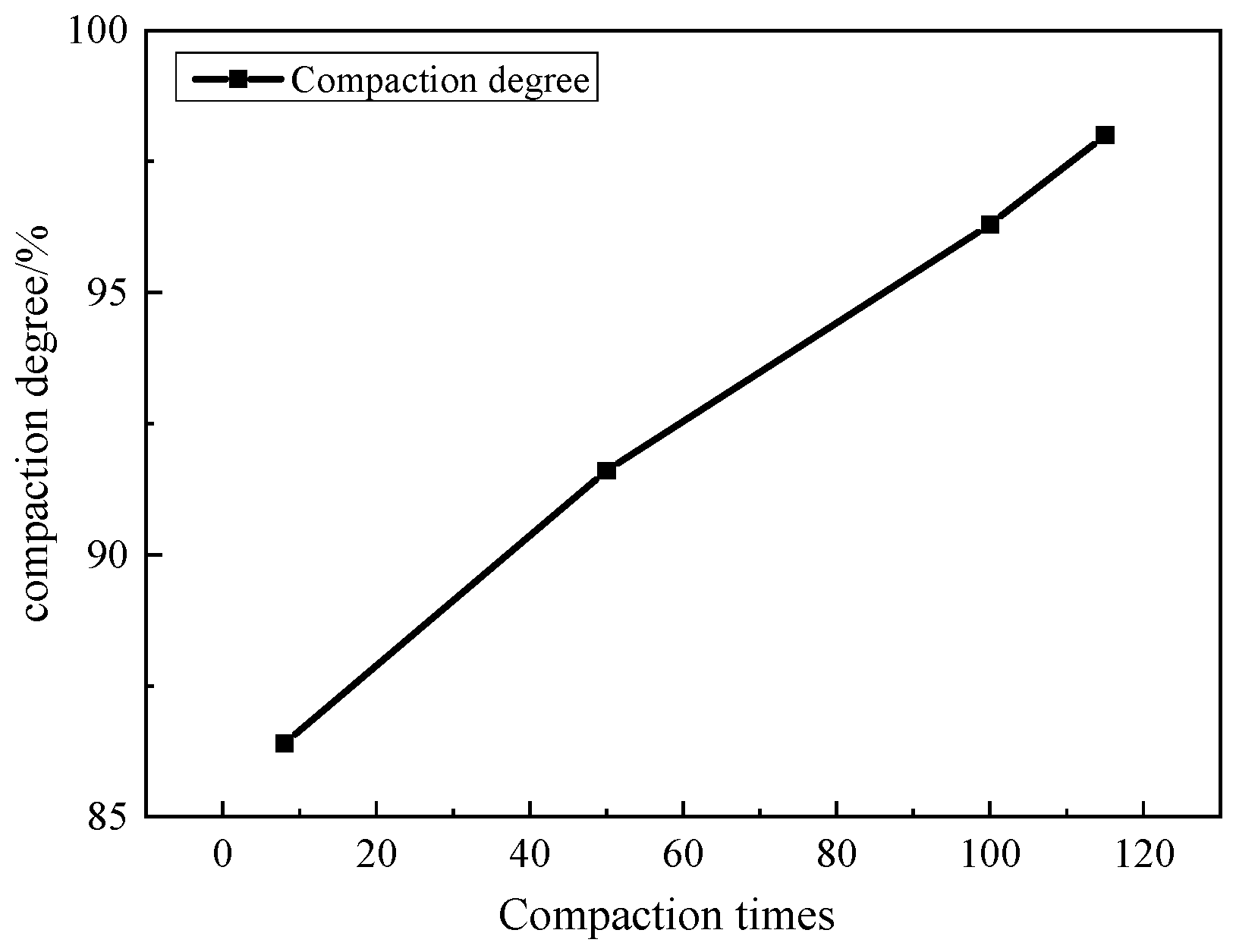 Sustainability 13 03053 g009