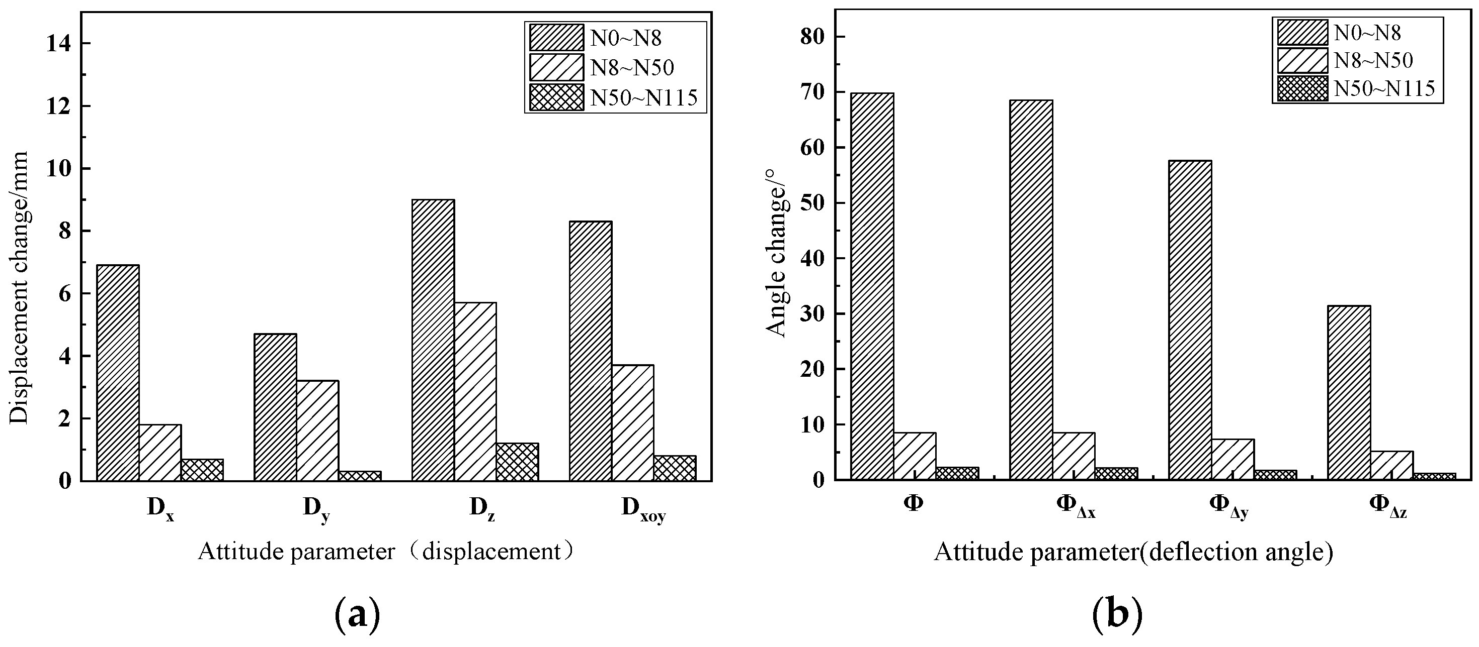 Sustainability 13 03053 g010