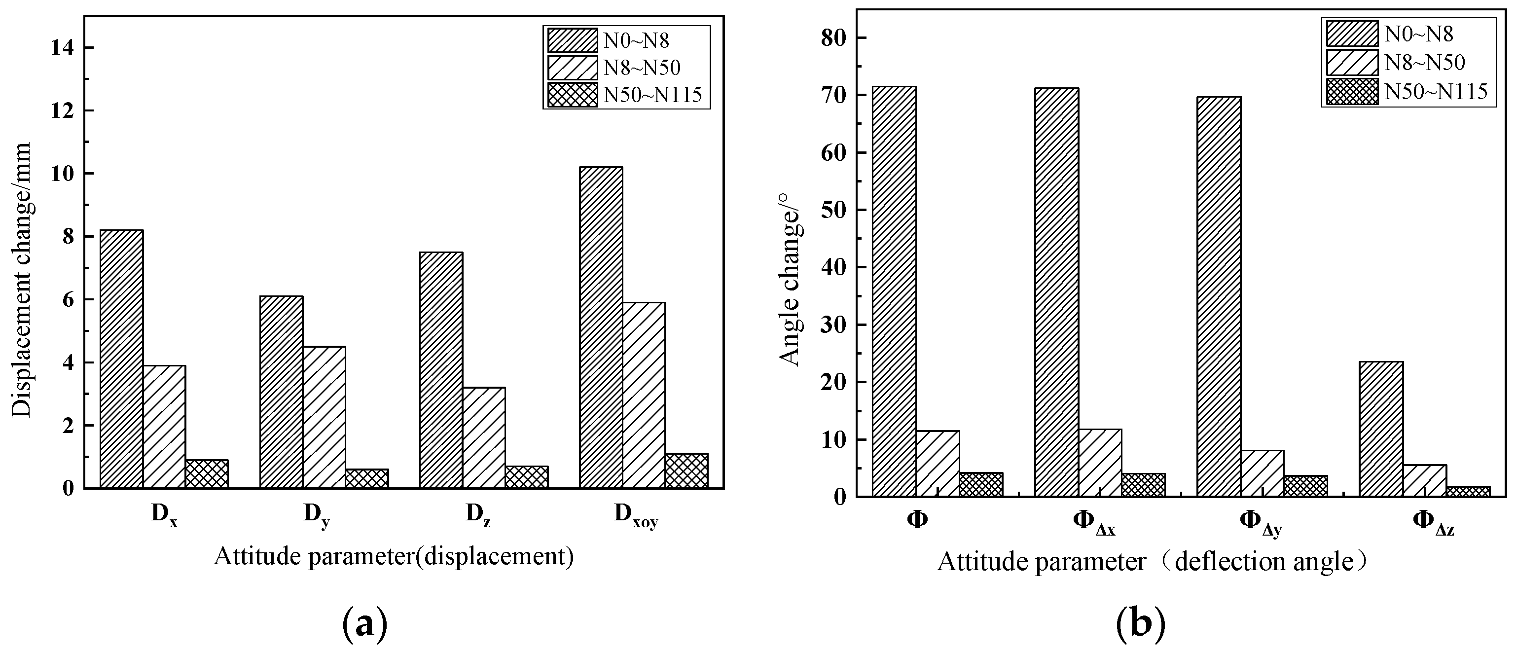 Sustainability 13 03053 g011