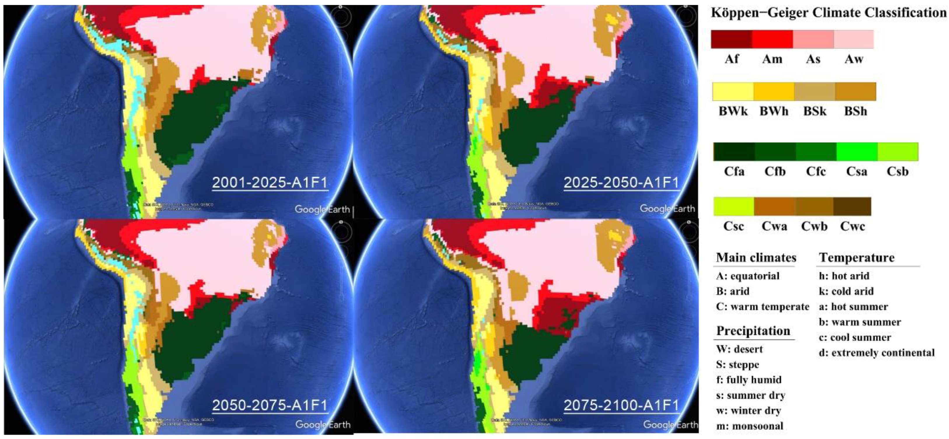 Sustainability 13 03054 g003