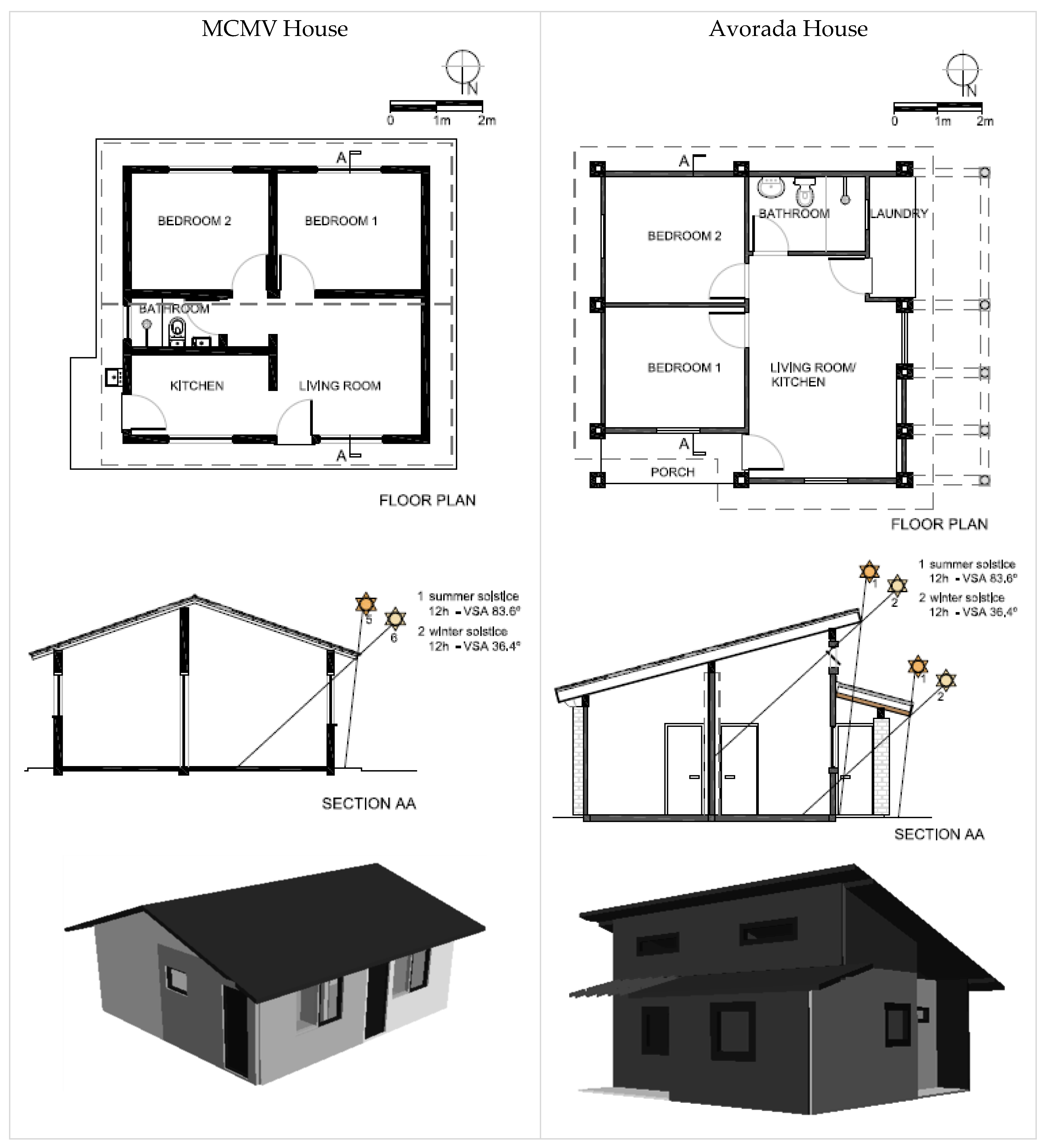 Sustainability 13 03054 g004