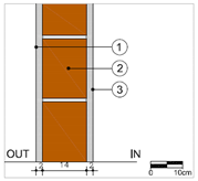Sustainability 13 03054 i001 Sustainability 13 03054 i001