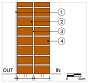 Sustainability 13 03054 i004 Sustainability 13 03054 i004