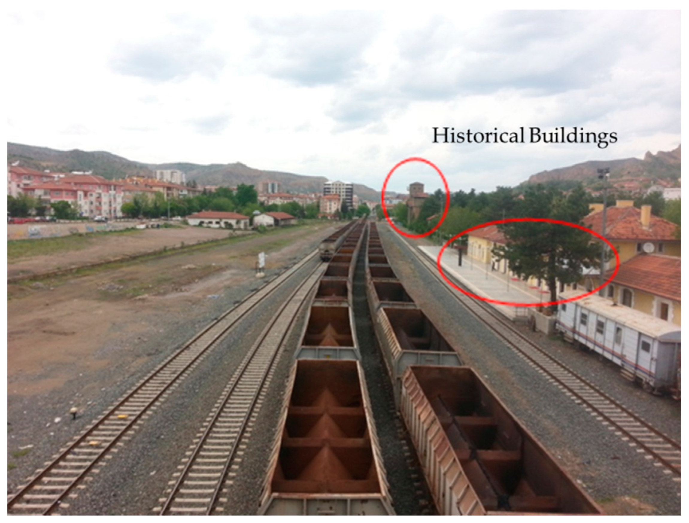 Sustainability 13 03055 g008