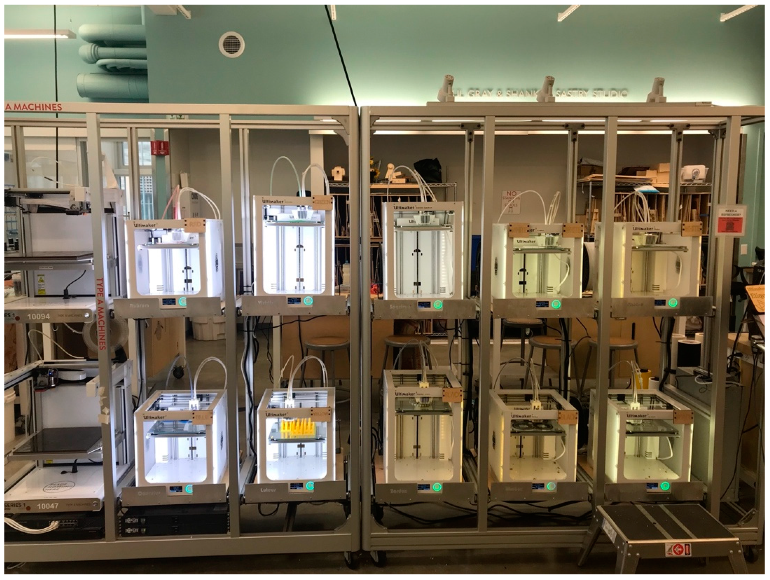 Sustainability 13 03058 g001 Sustainability 13 03058 g001