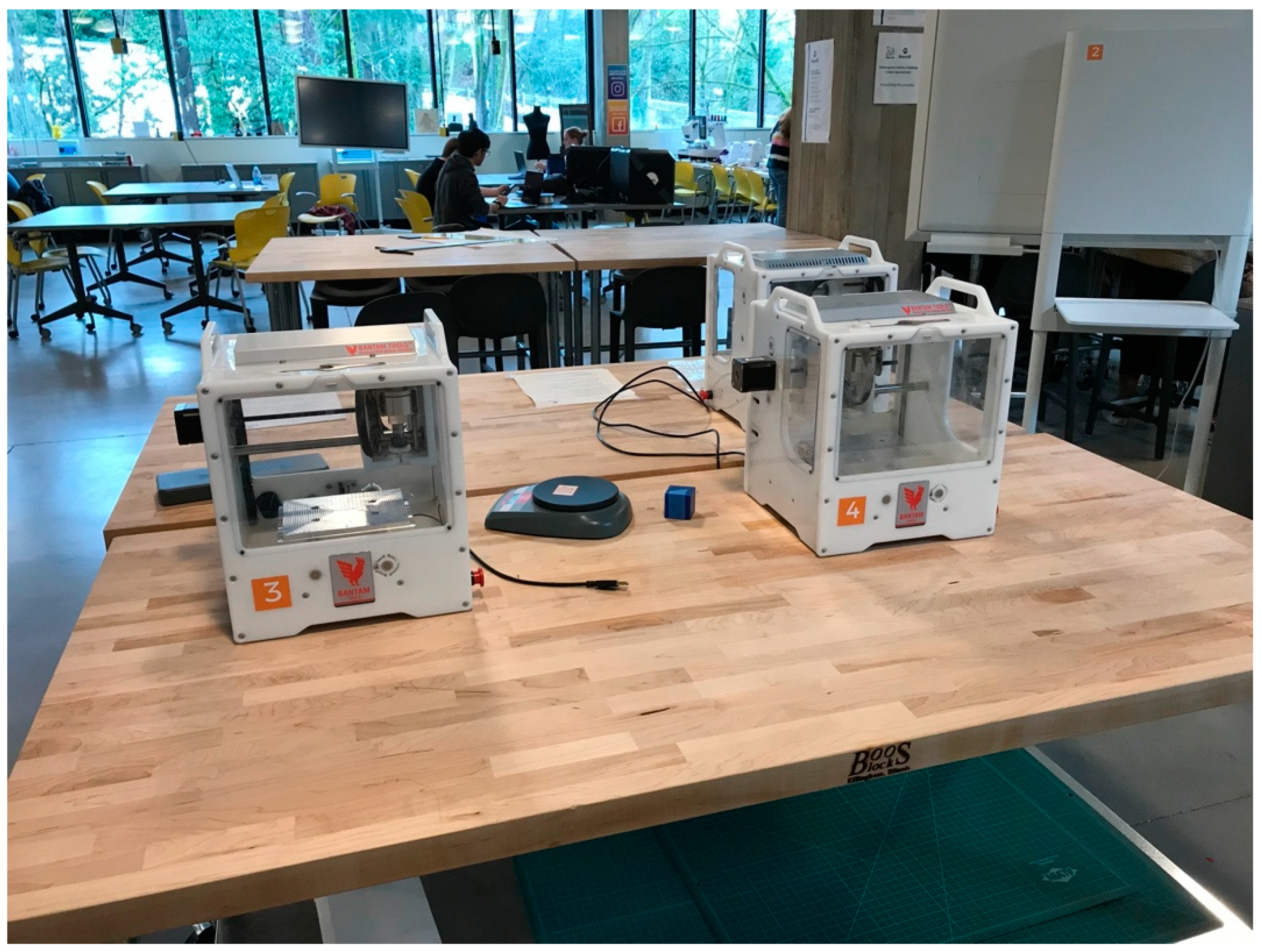 Sustainability 13 03058 g003 Sustainability 13 03058 g003