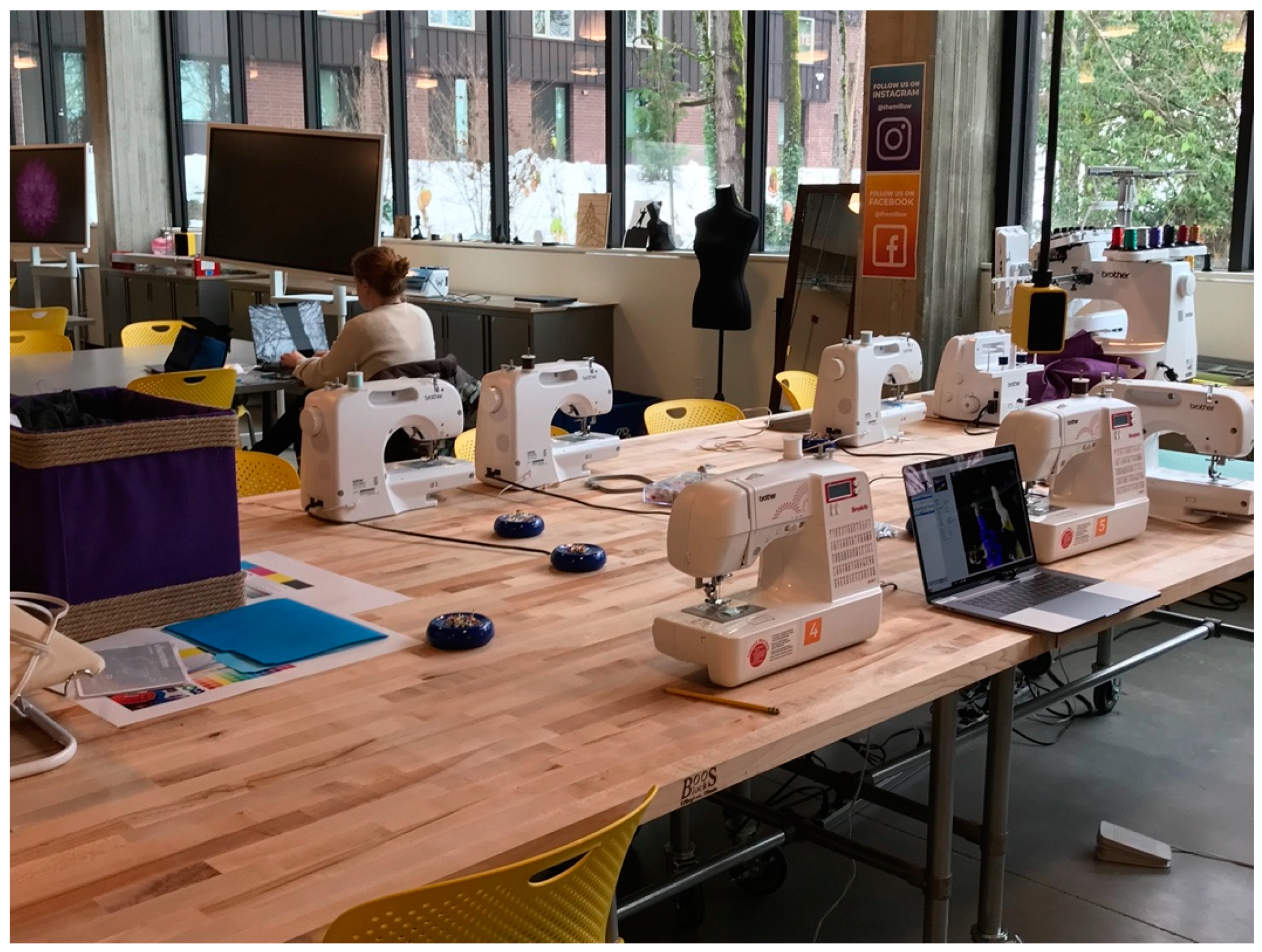 Sustainability 13 03058 g004 Sustainability 13 03058 g004