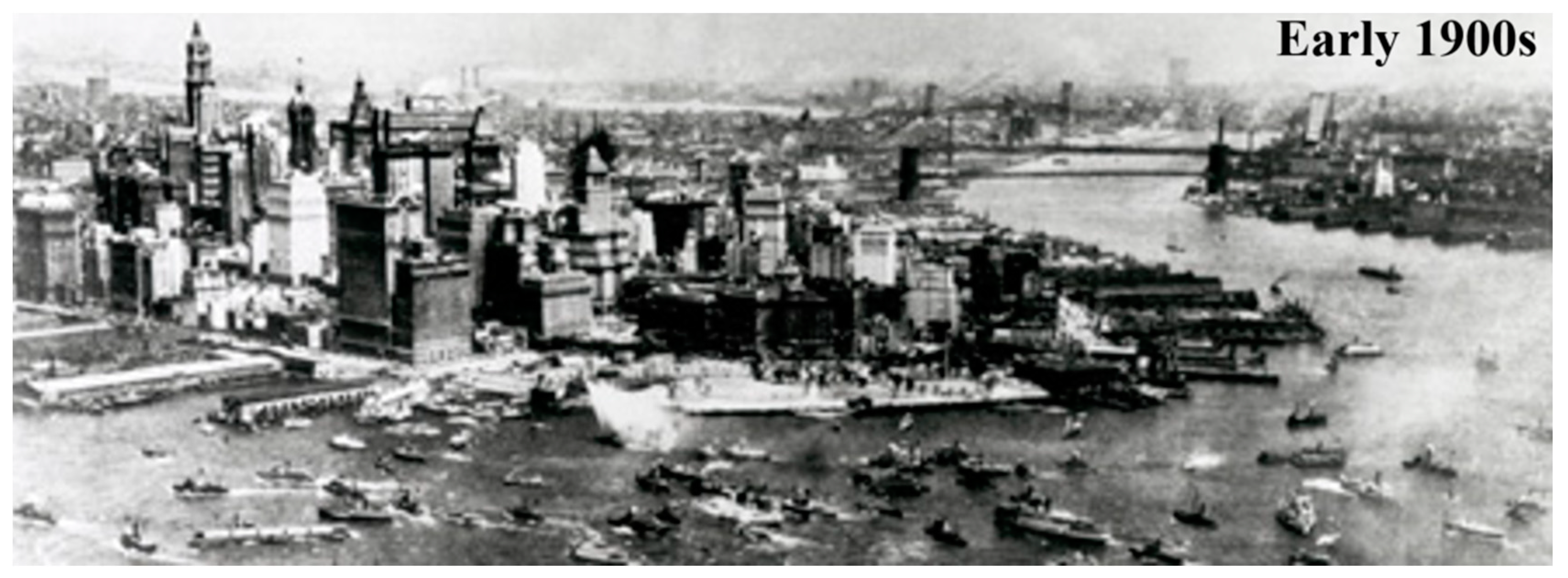 Sustainability 13 03059 g006