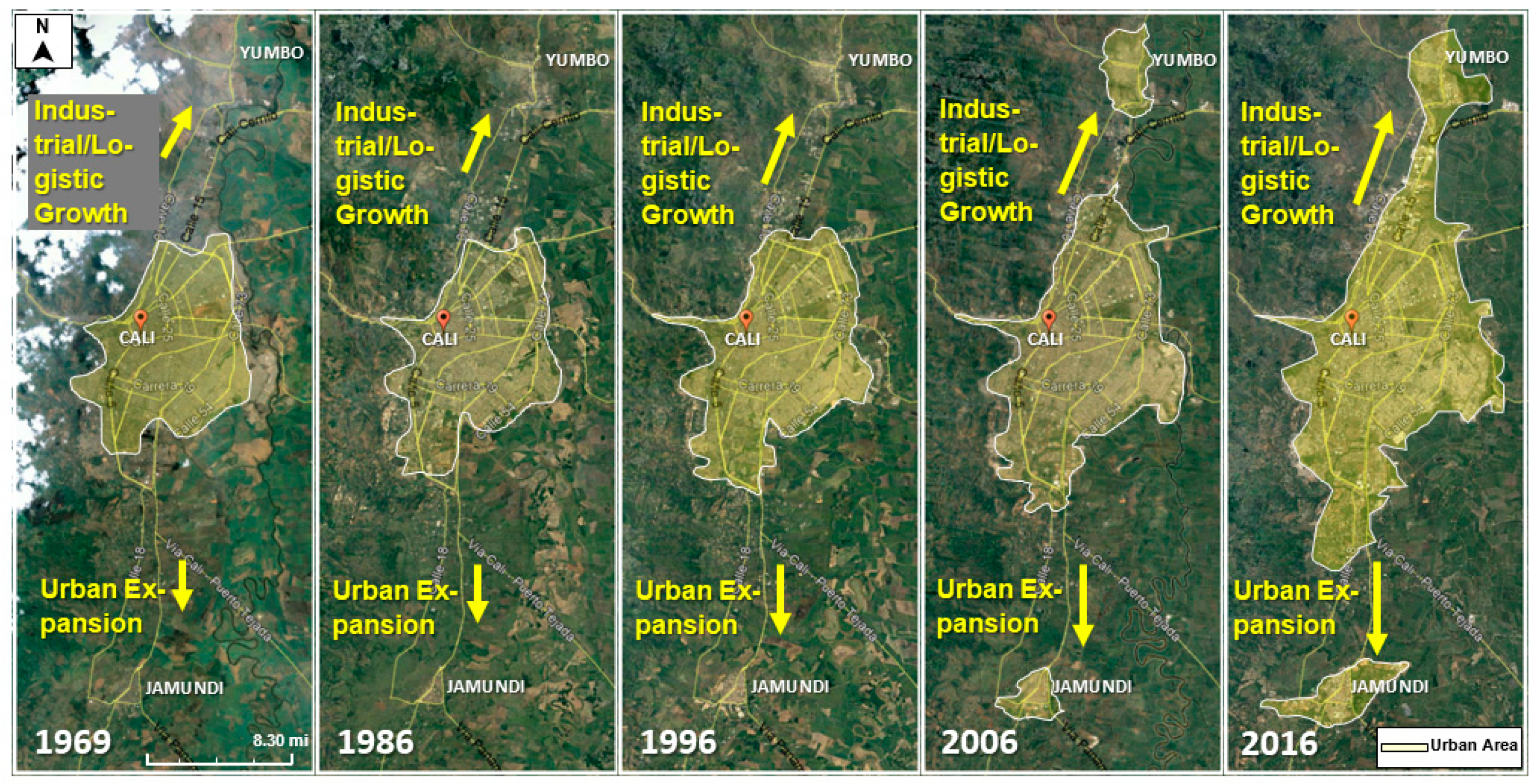 Sustainability 13 03059 g007