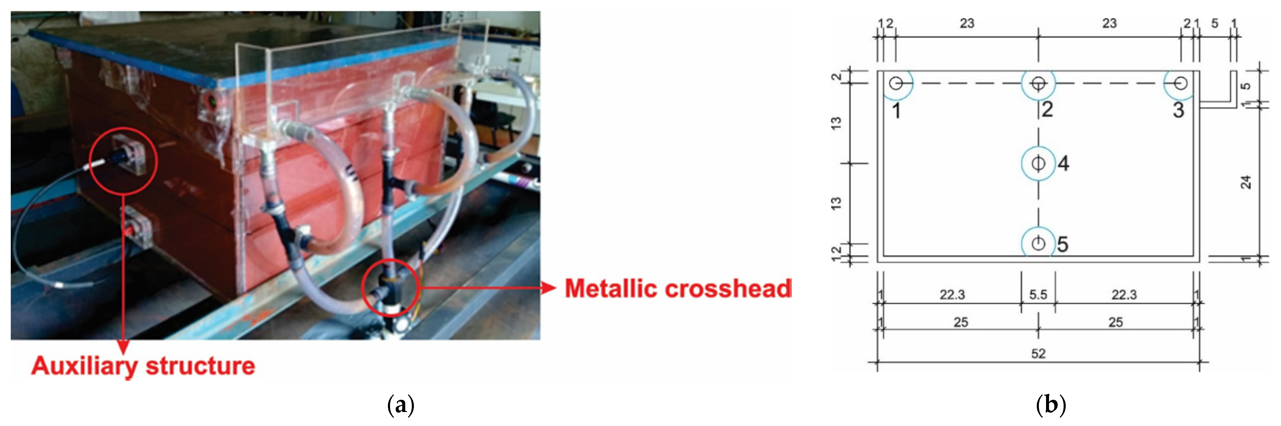 Sustainability 13 03060 g003