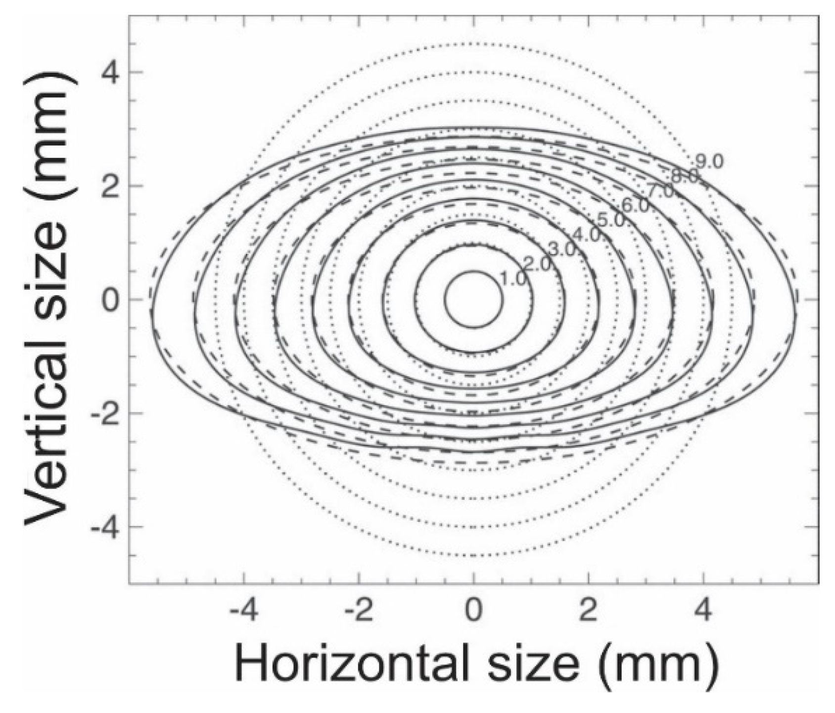 Sustainability 13 03060 g015