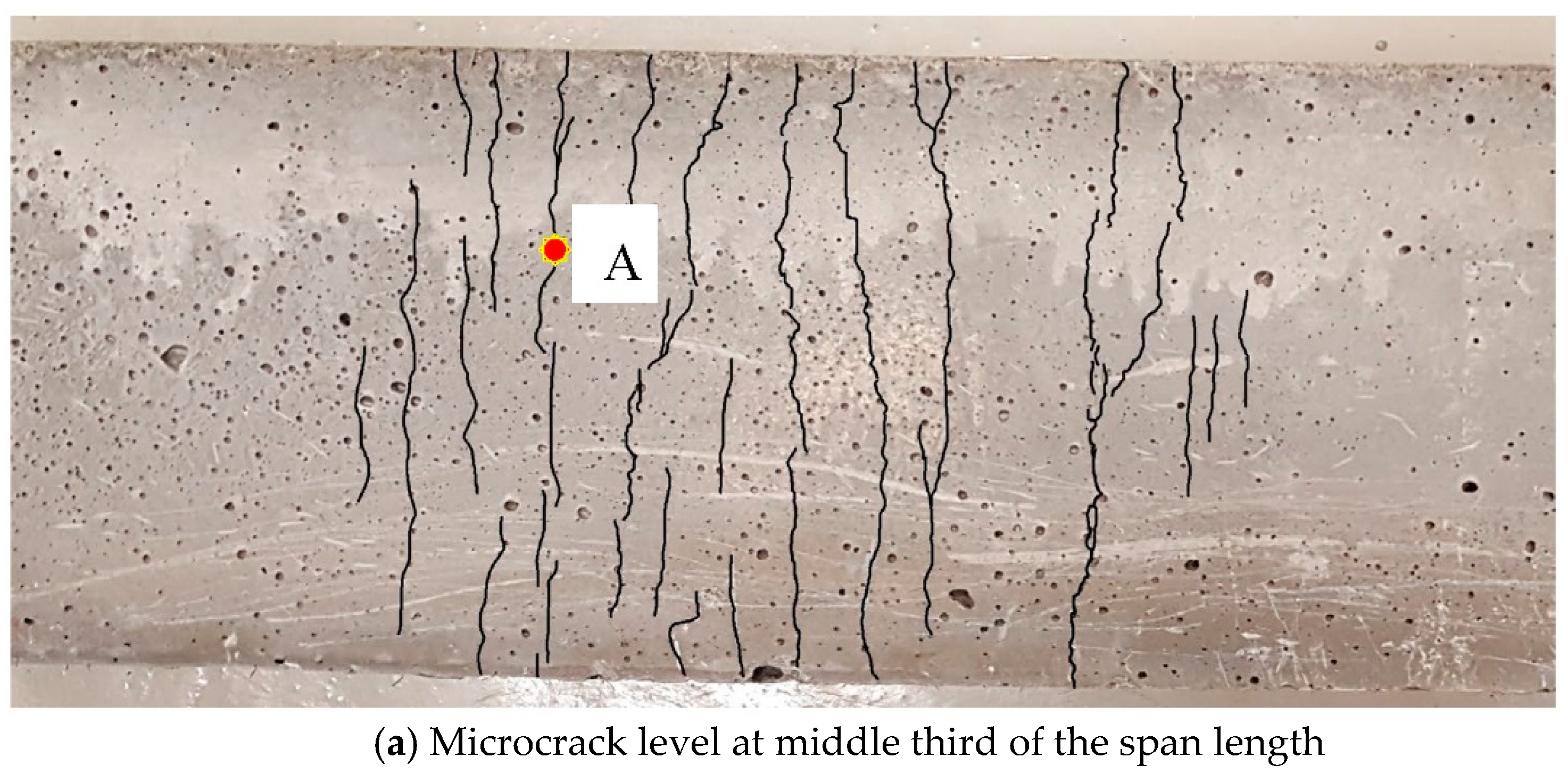 Sustainability 13 03061 g004a
