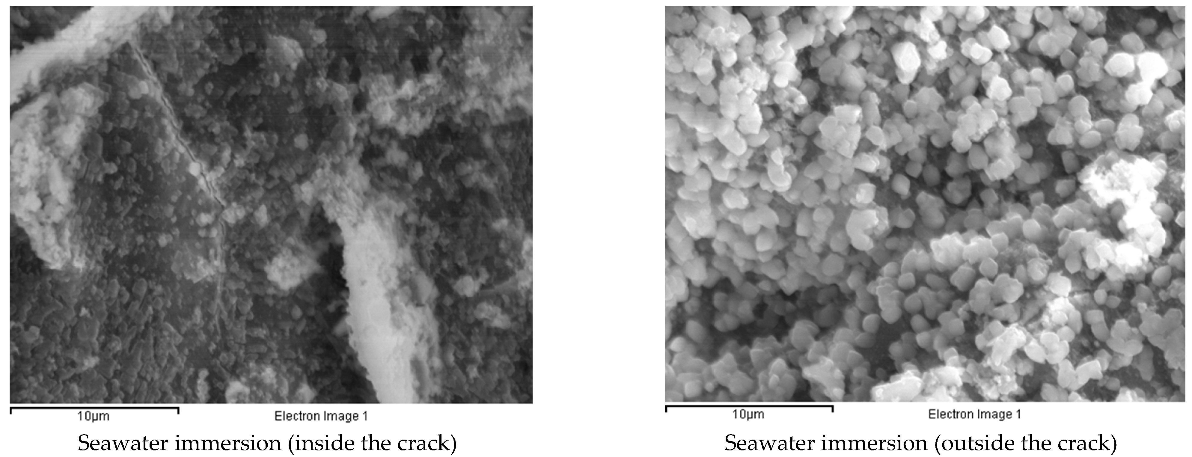Sustainability 13 03061 g013a