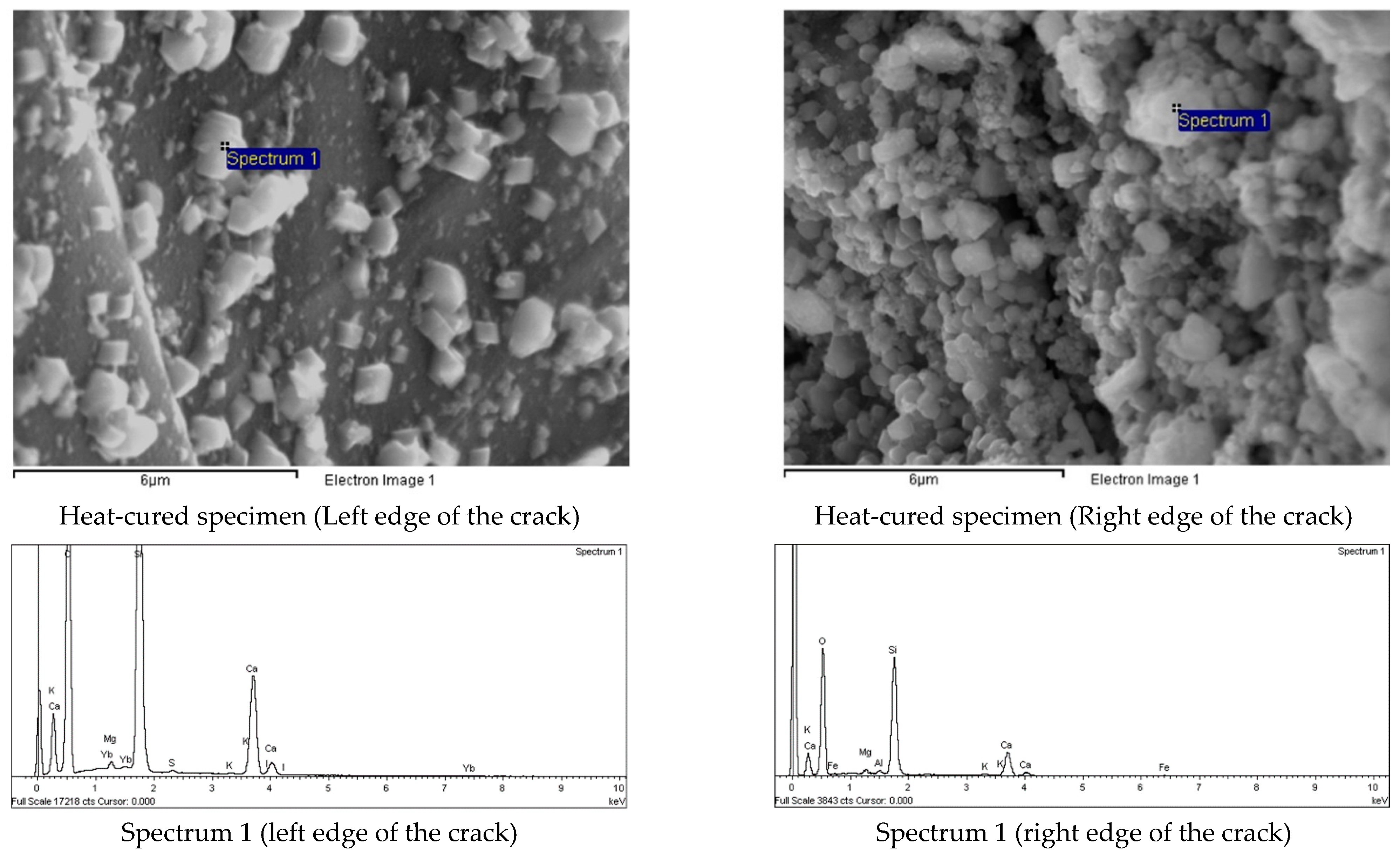 Sustainability 13 03061 g014
