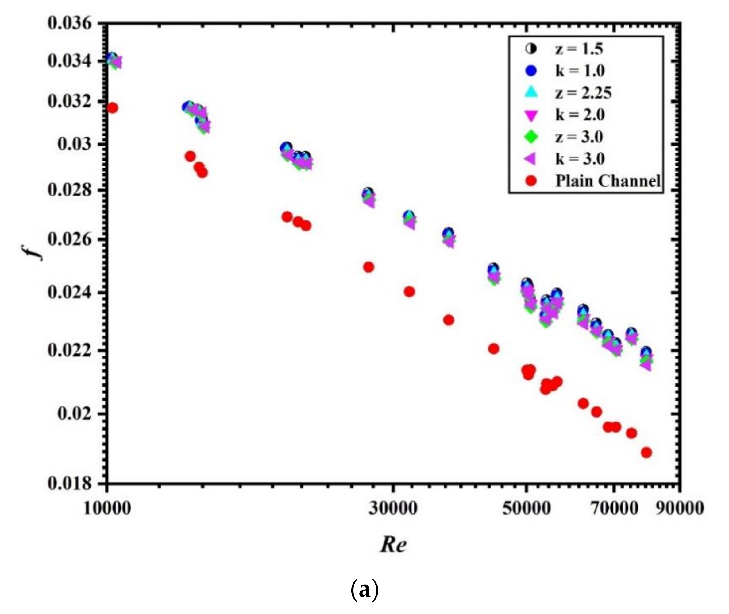Sustainability 13 03068 g006a