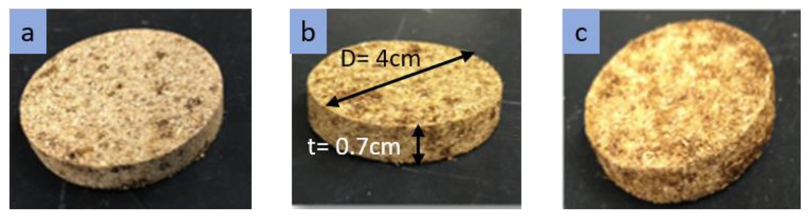 Sustainability 13 03069 g001