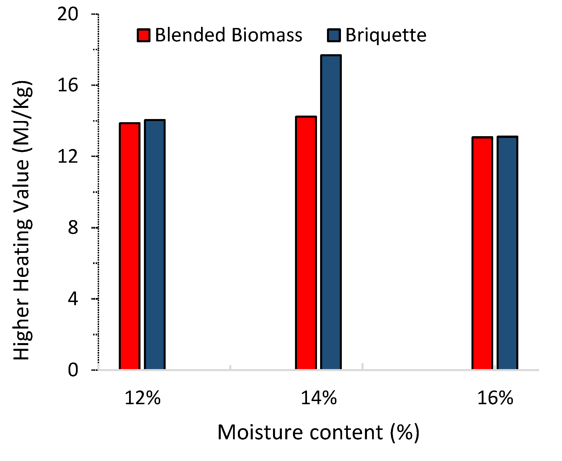 Sustainability 13 03069 g004