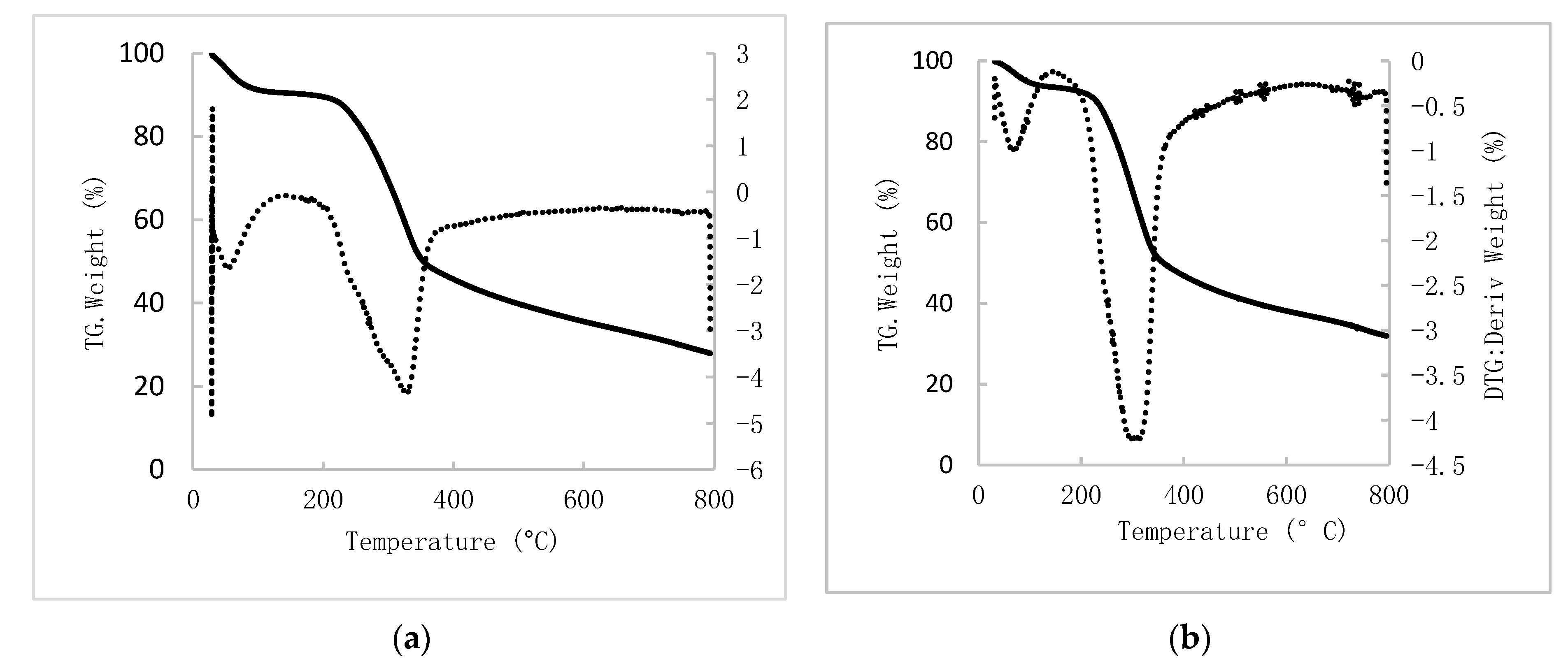 Sustainability 13 03069 g005