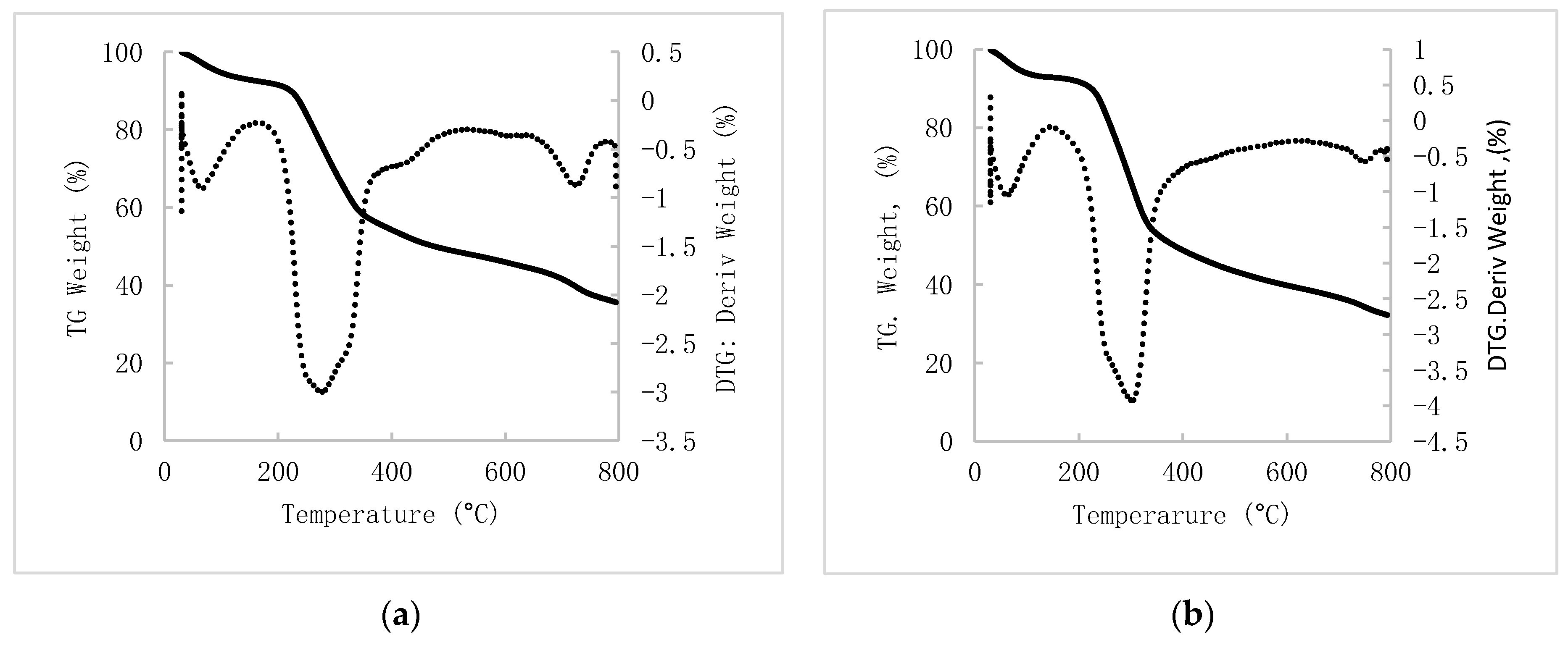 Sustainability 13 03069 g006