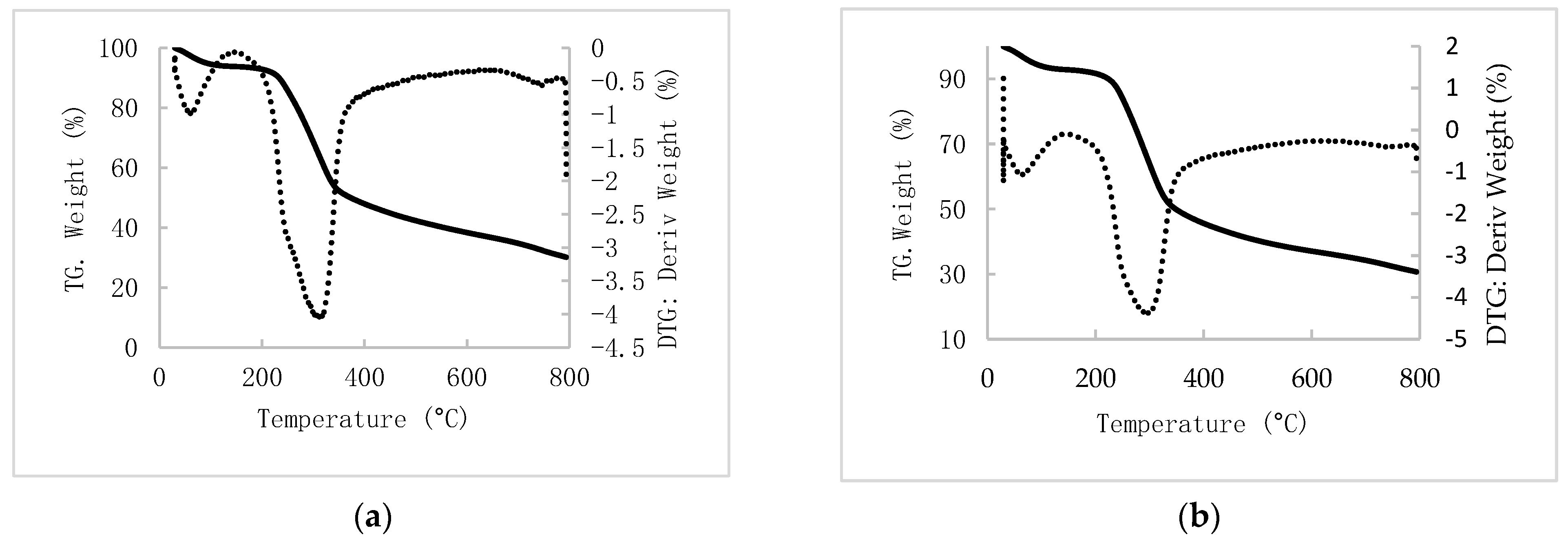 Sustainability 13 03069 g007