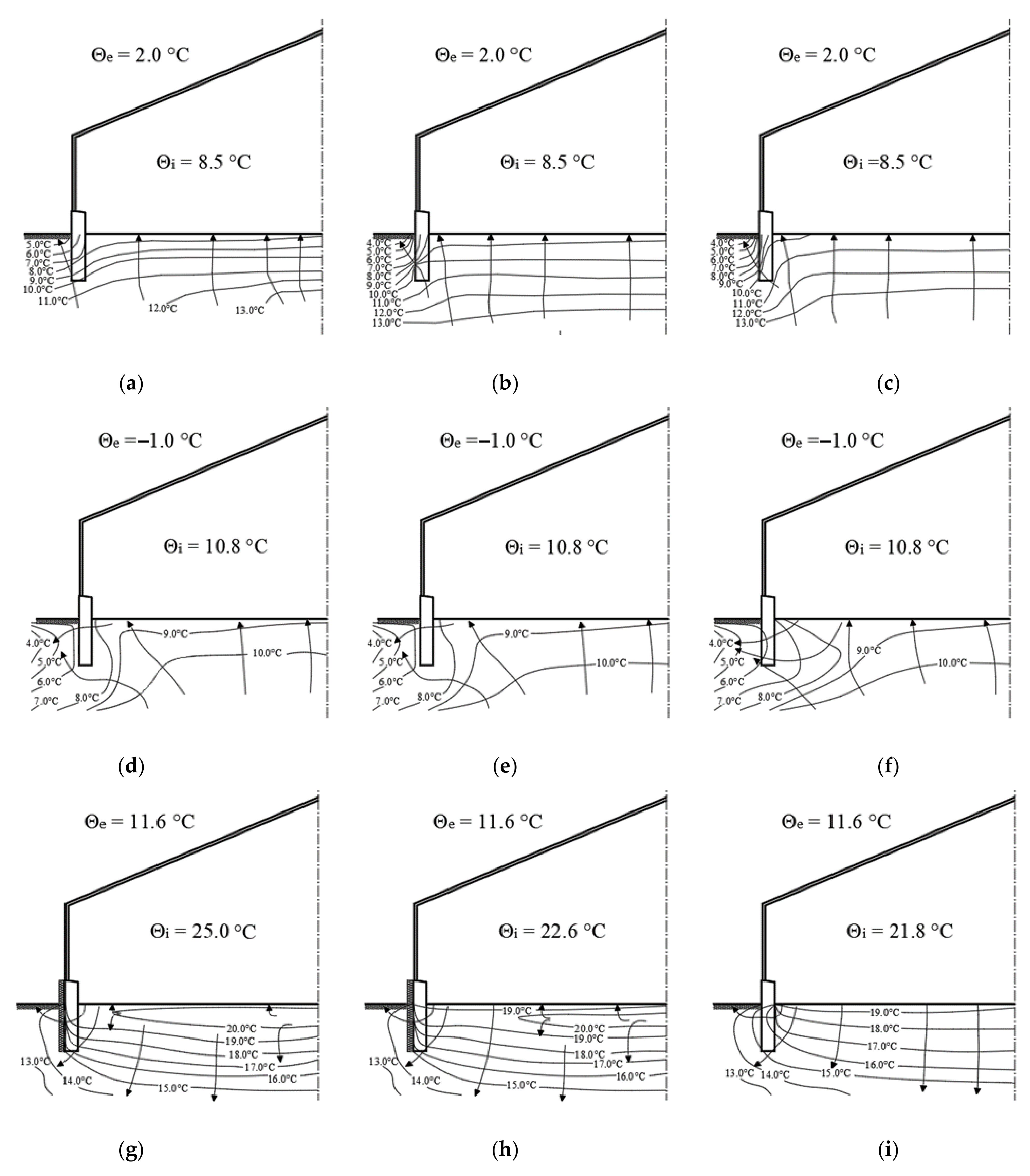 Sustainability 13 03084 g006