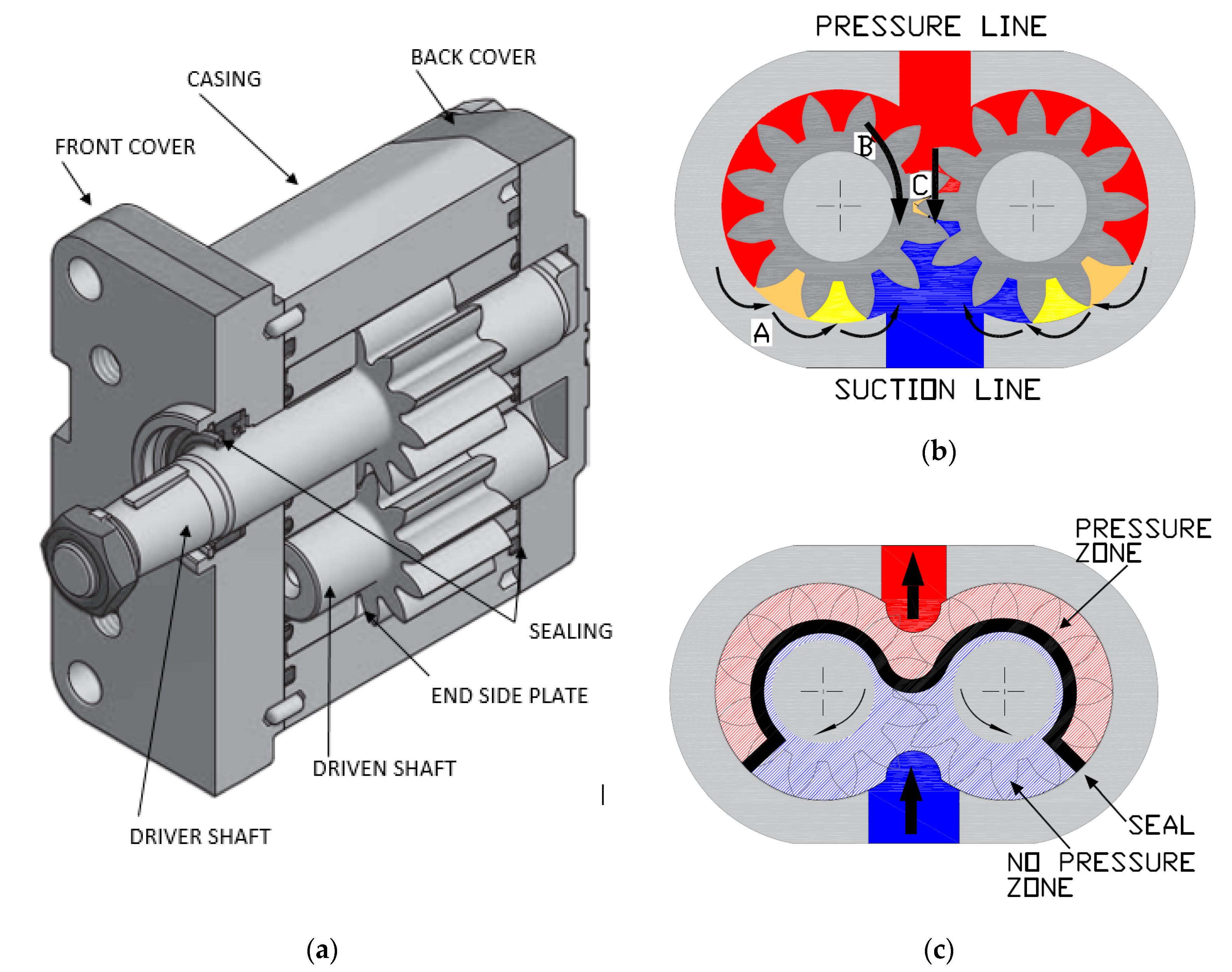 Sustainability 13 03089 g001