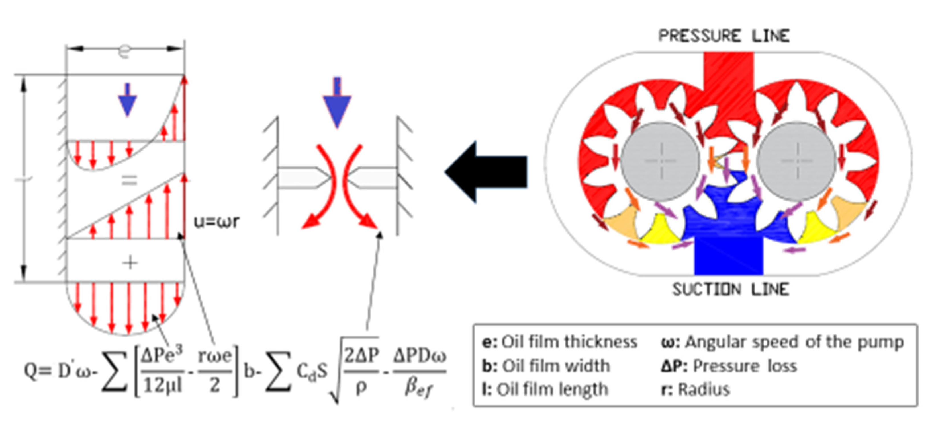 Sustainability 13 03089 g002