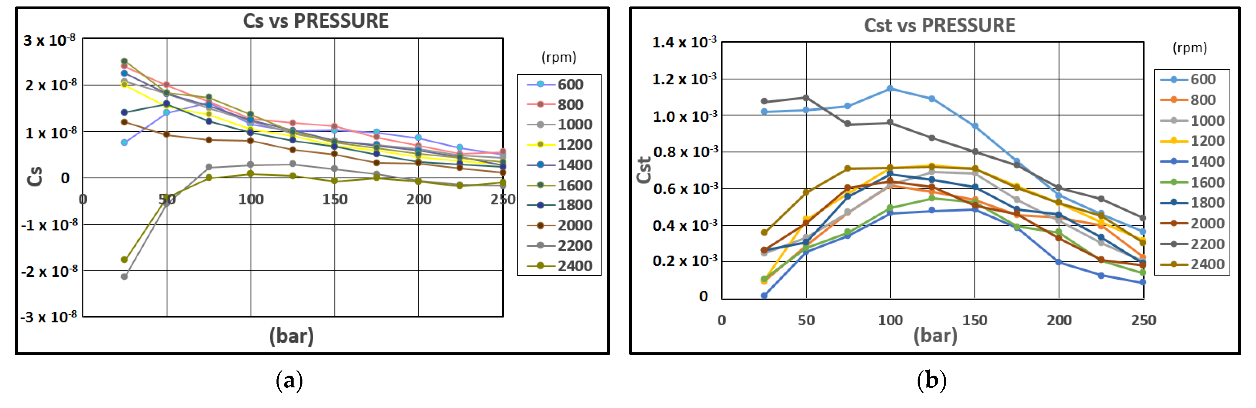 Sustainability 13 03089 g003a