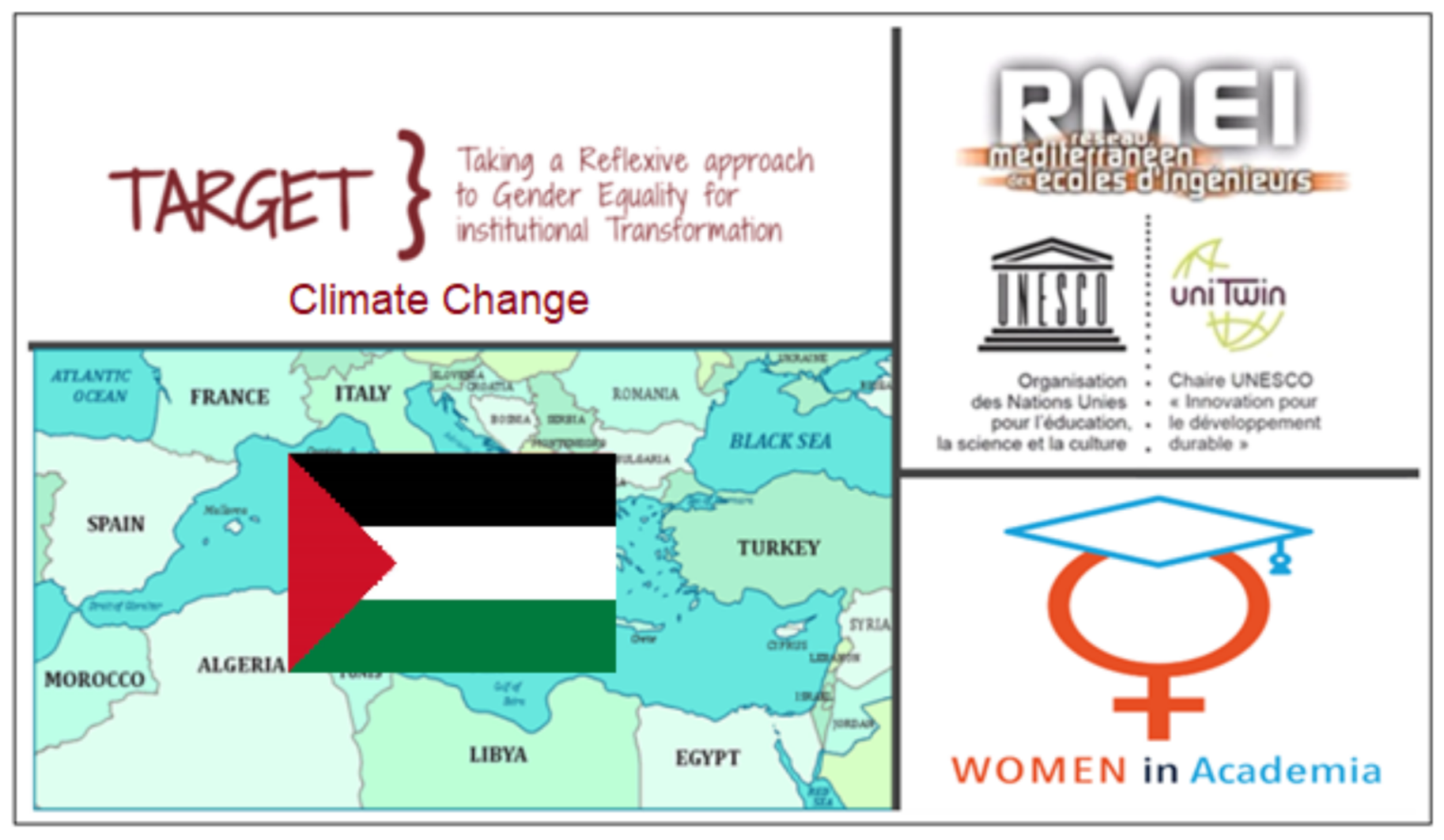 Sustainability 13 03101 g001