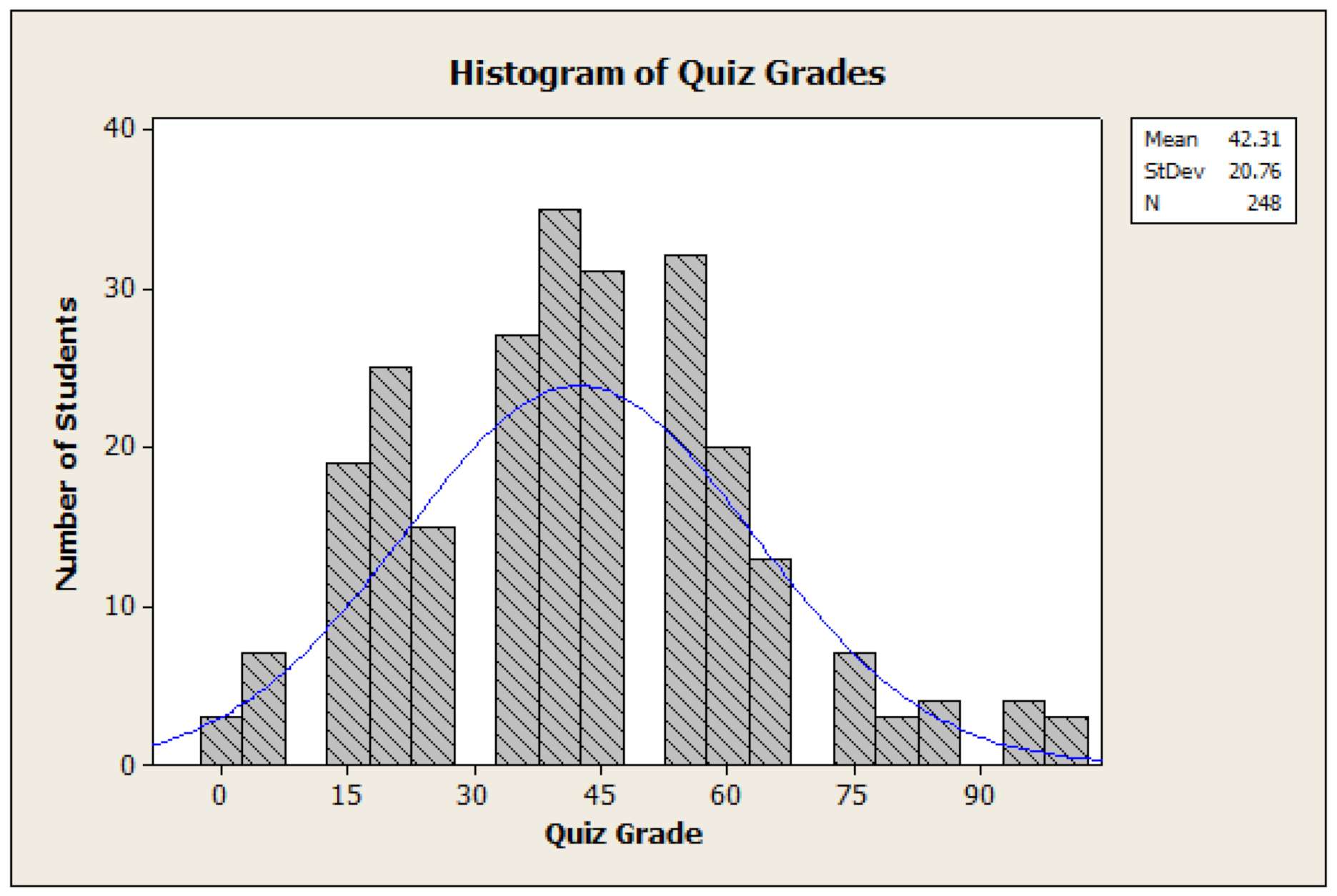 Sustainability 13 03101 g003