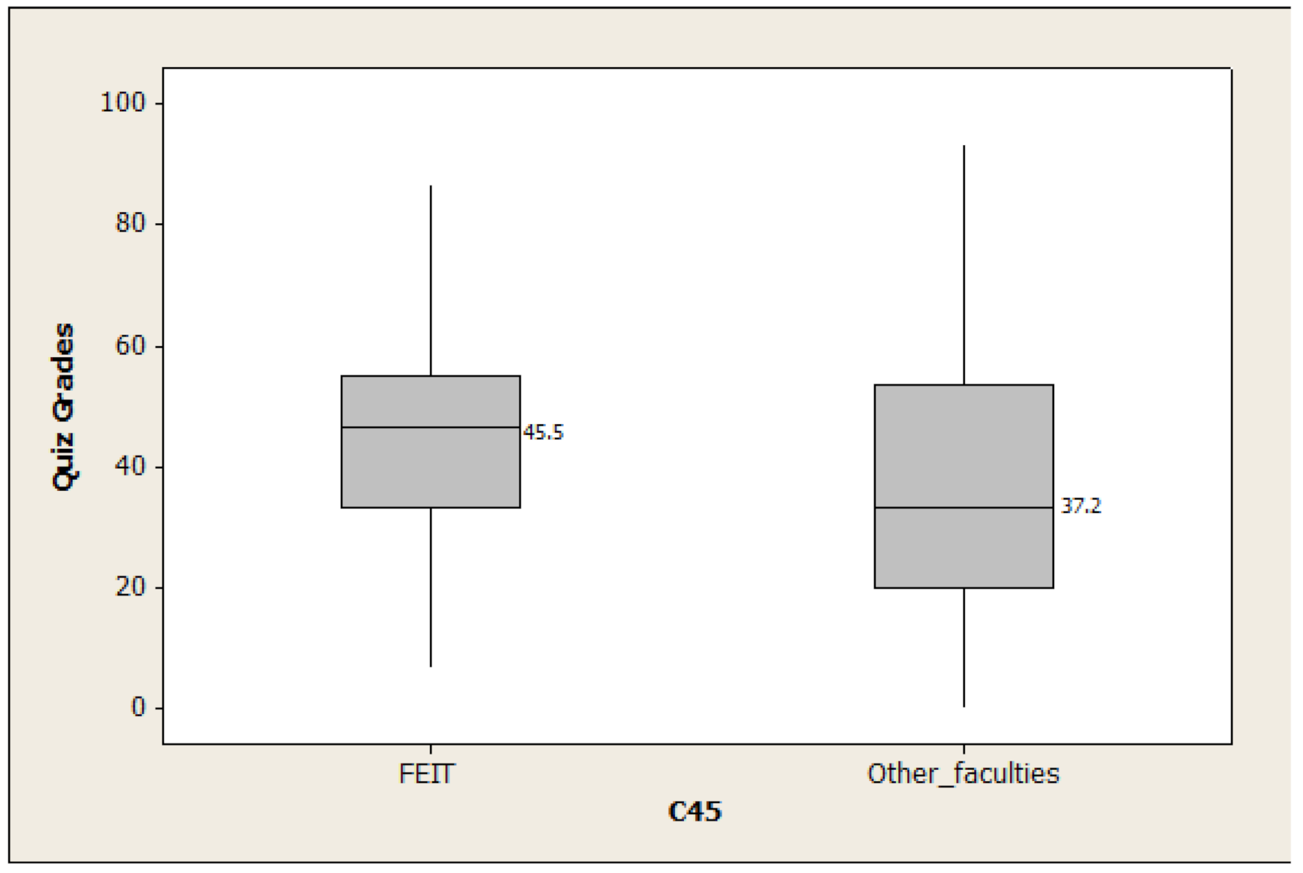 Sustainability 13 03101 g004