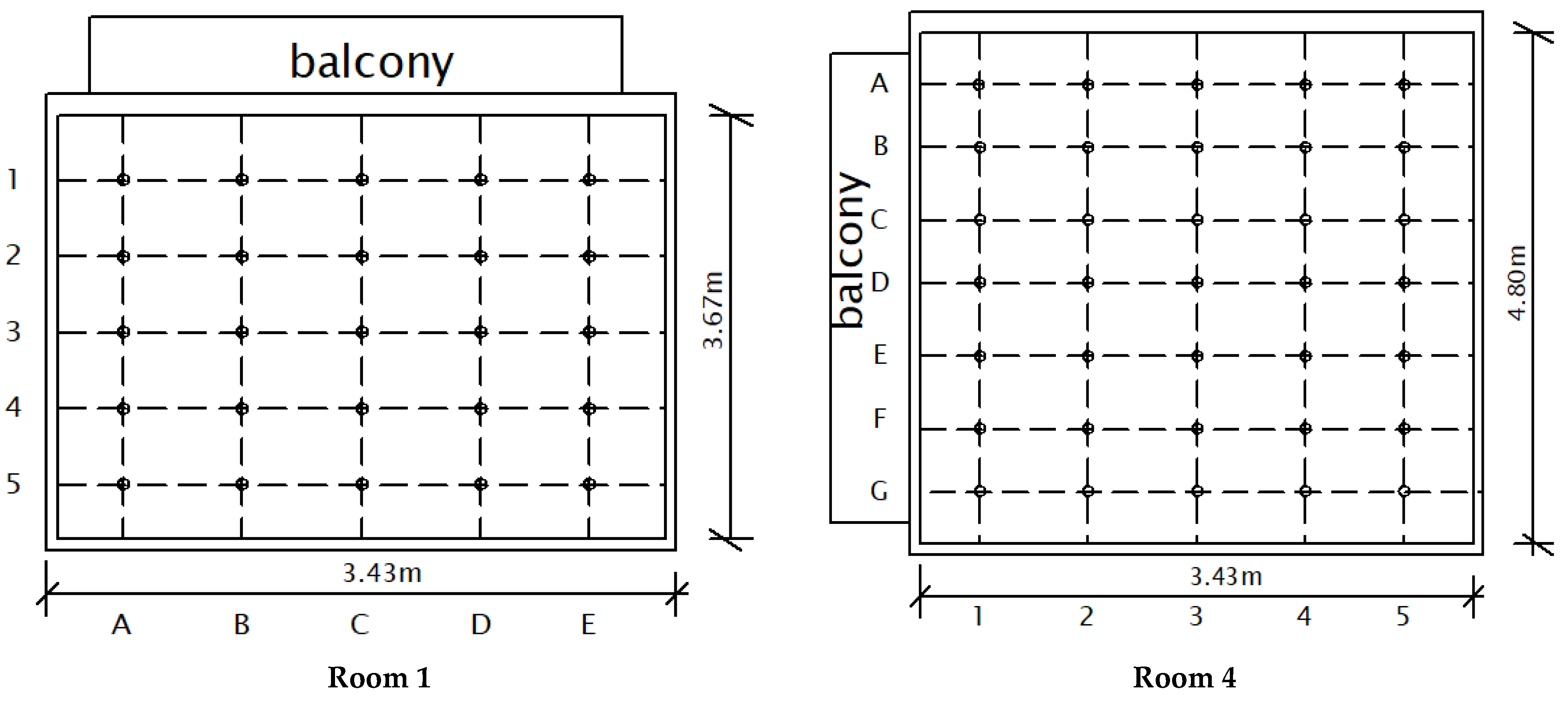 Sustainability 13 03106 g007 Sustainability 13 03106 g007