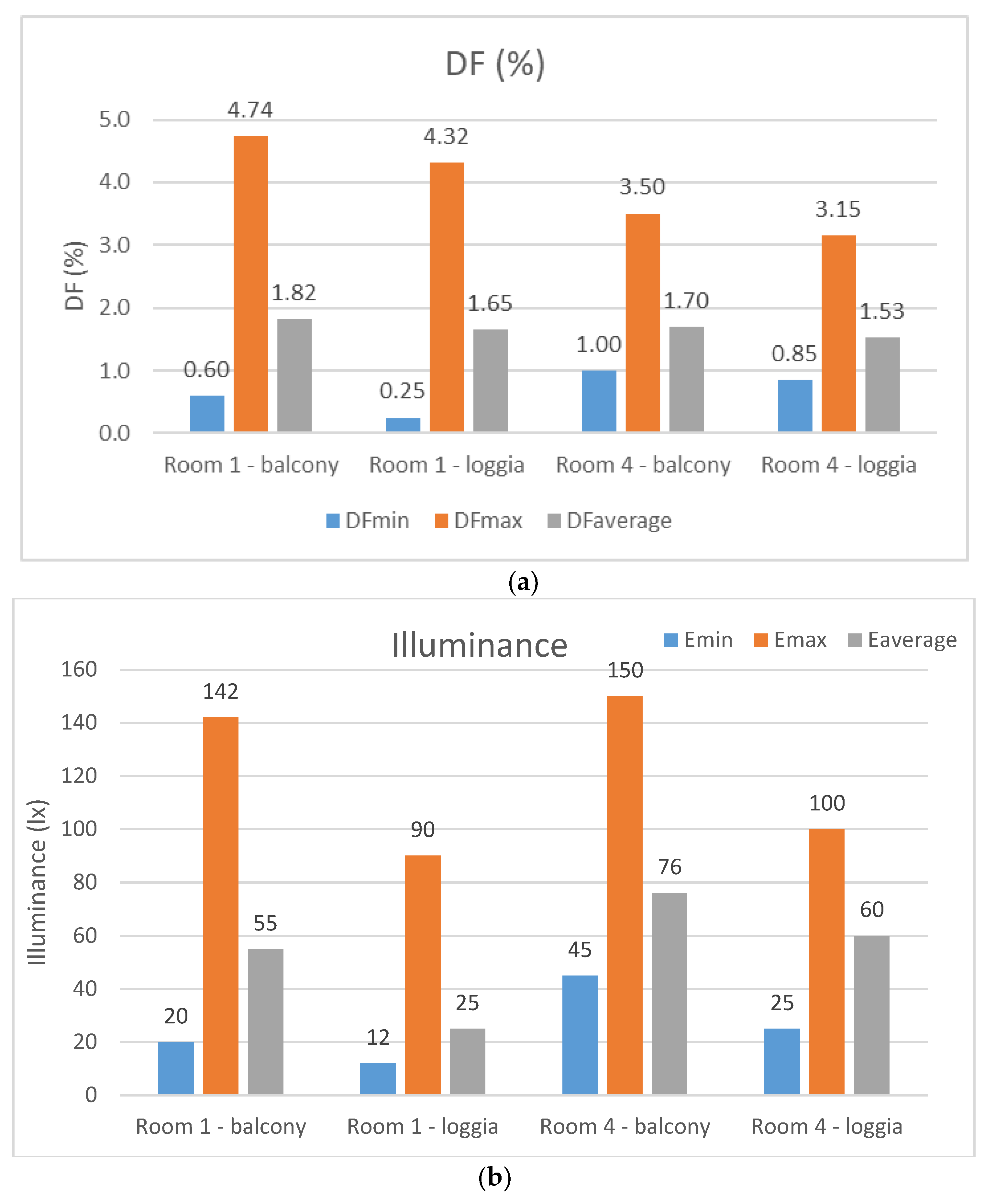 Sustainability 13 03106 g008 Sustainability 13 03106 g008